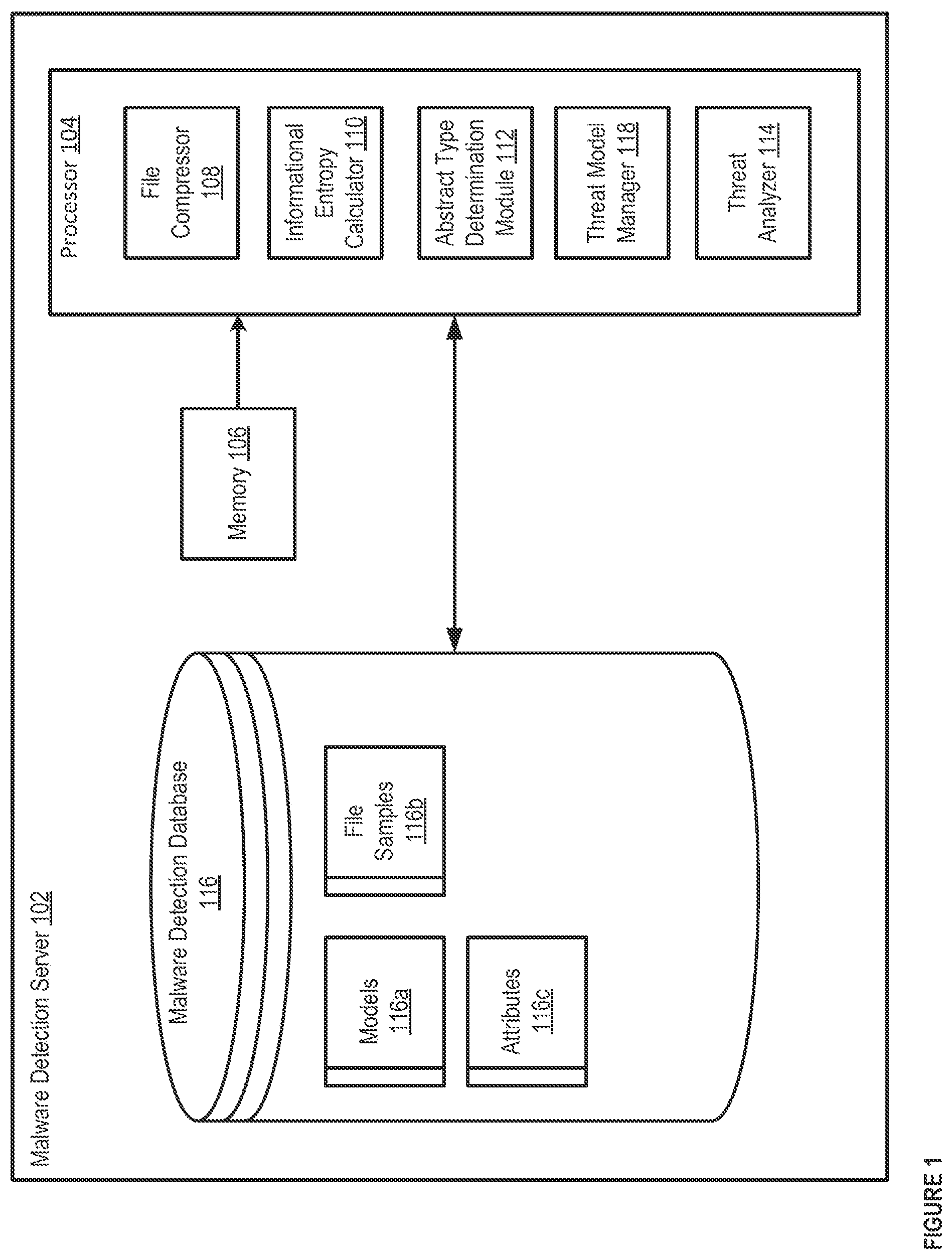 Patent US12367283 Figure 1 – Methods and apparatus for machine learning based malware detection