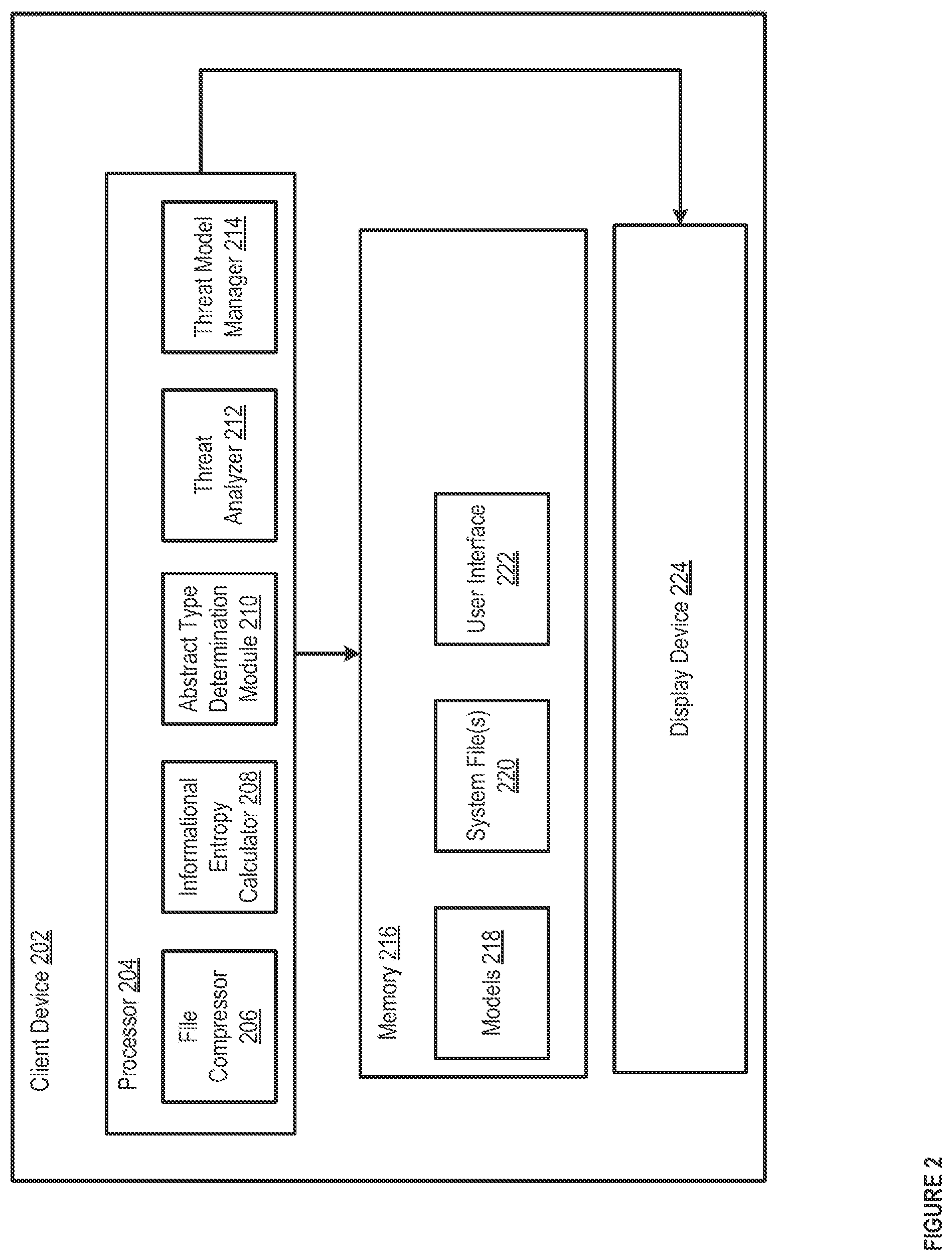 Patent US12367283 Figure 2 – Methods and apparatus for machine learning based malware detection