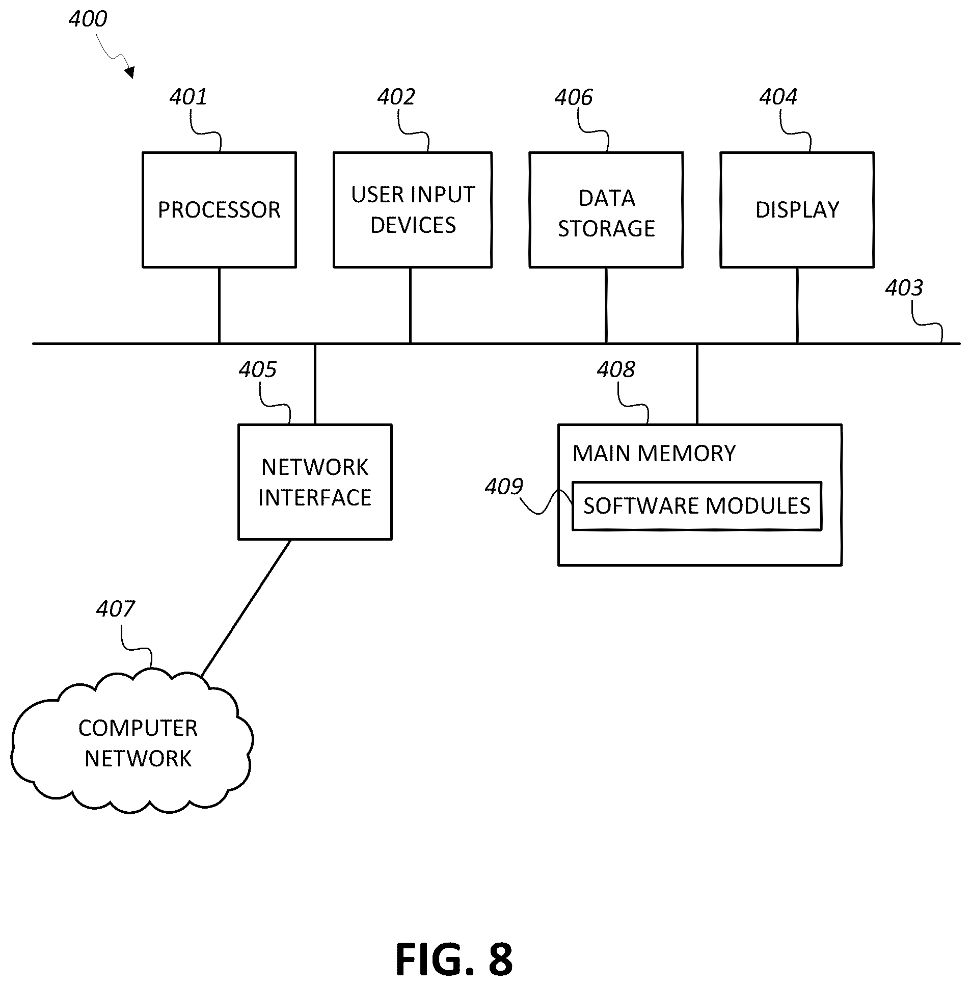 Patent US12367285 Figure 7 – Detecting malicious shell scripts in compute instances of cloud computing platforms