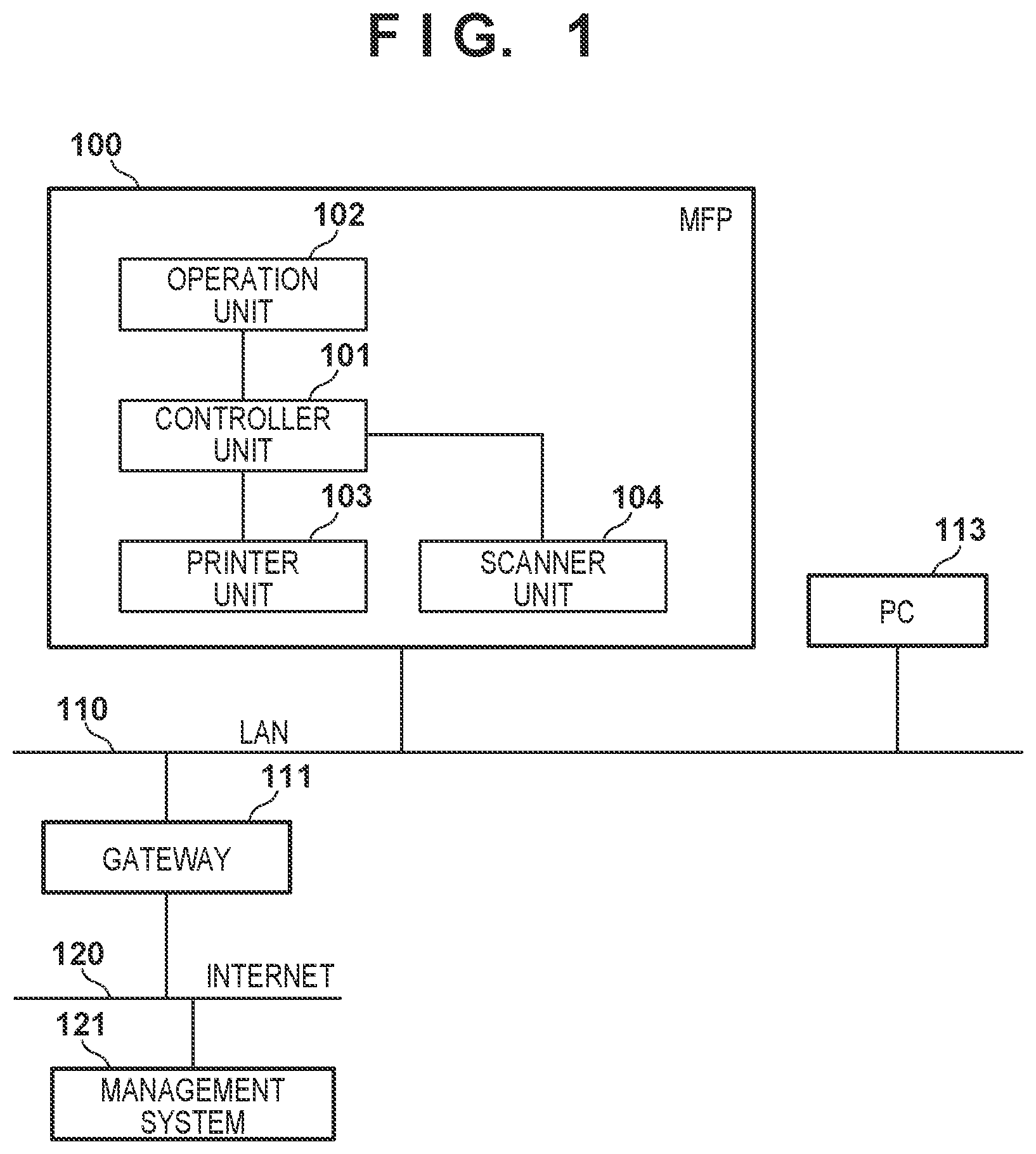 Patent US12367286 Figure 1 – Server apparatus and control method thereof, information processing apparatus and control method thereof, information processing system, and storage medium