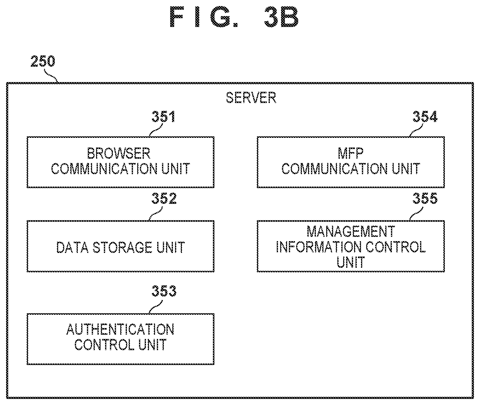 Patent US12367286 Figure 4 – Server apparatus and control method thereof, information processing apparatus and control method thereof, information processing system, and storage medium