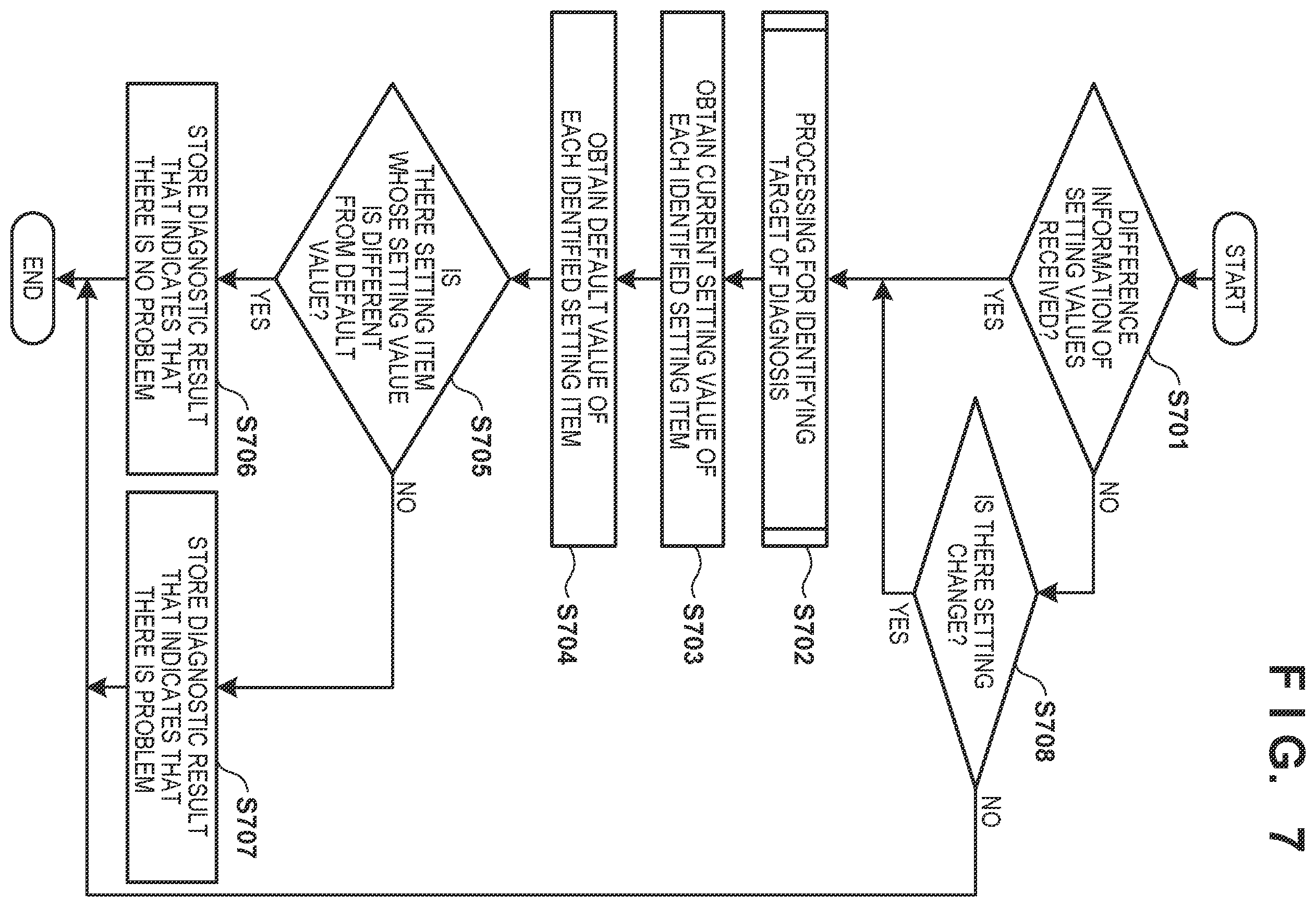 Patent US12367286 Figure 8 – Server apparatus and control method thereof, information processing apparatus and control method thereof, information processing system, and storage medium