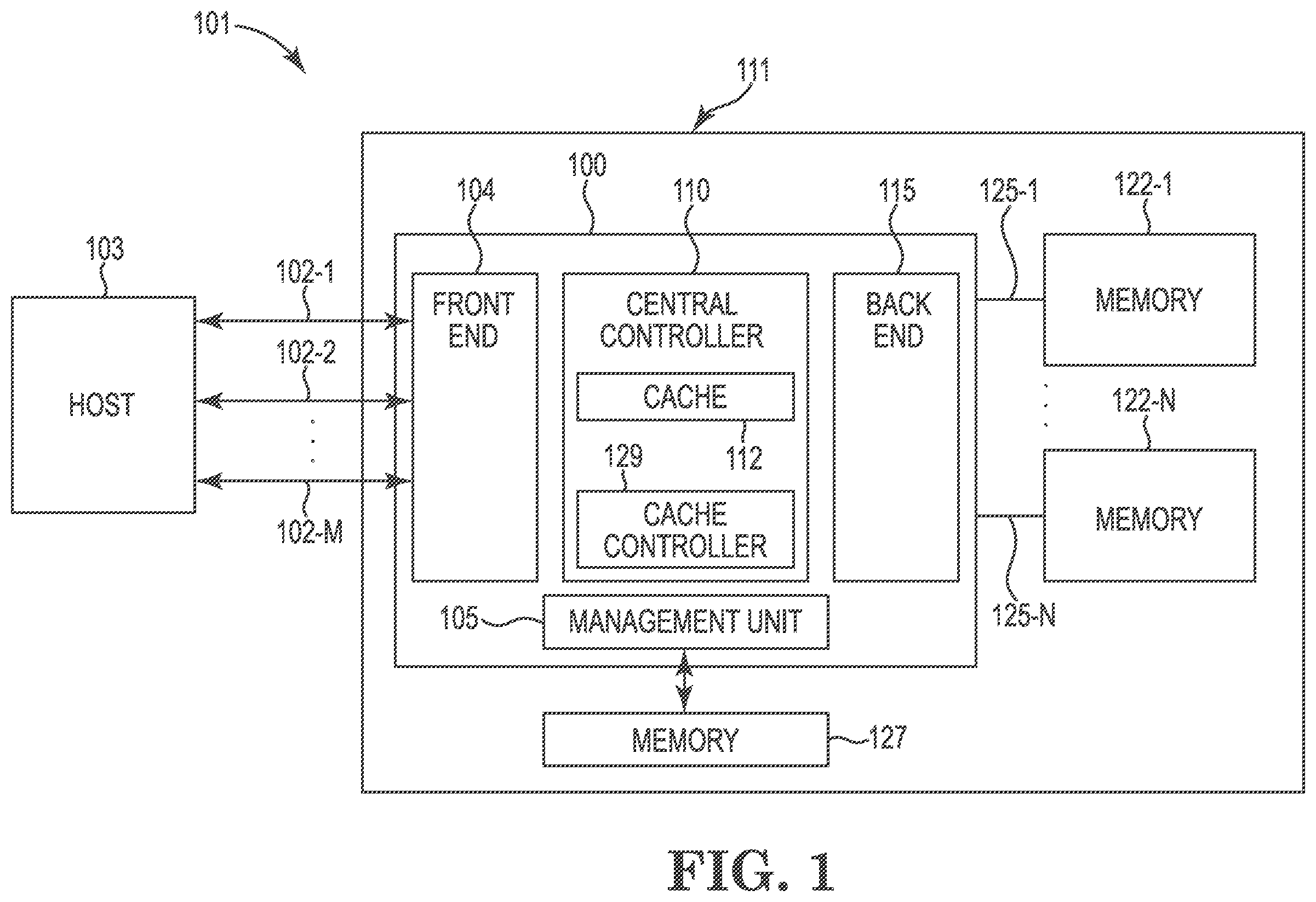 Patent US12367287 Figure 1 – Field firmware update