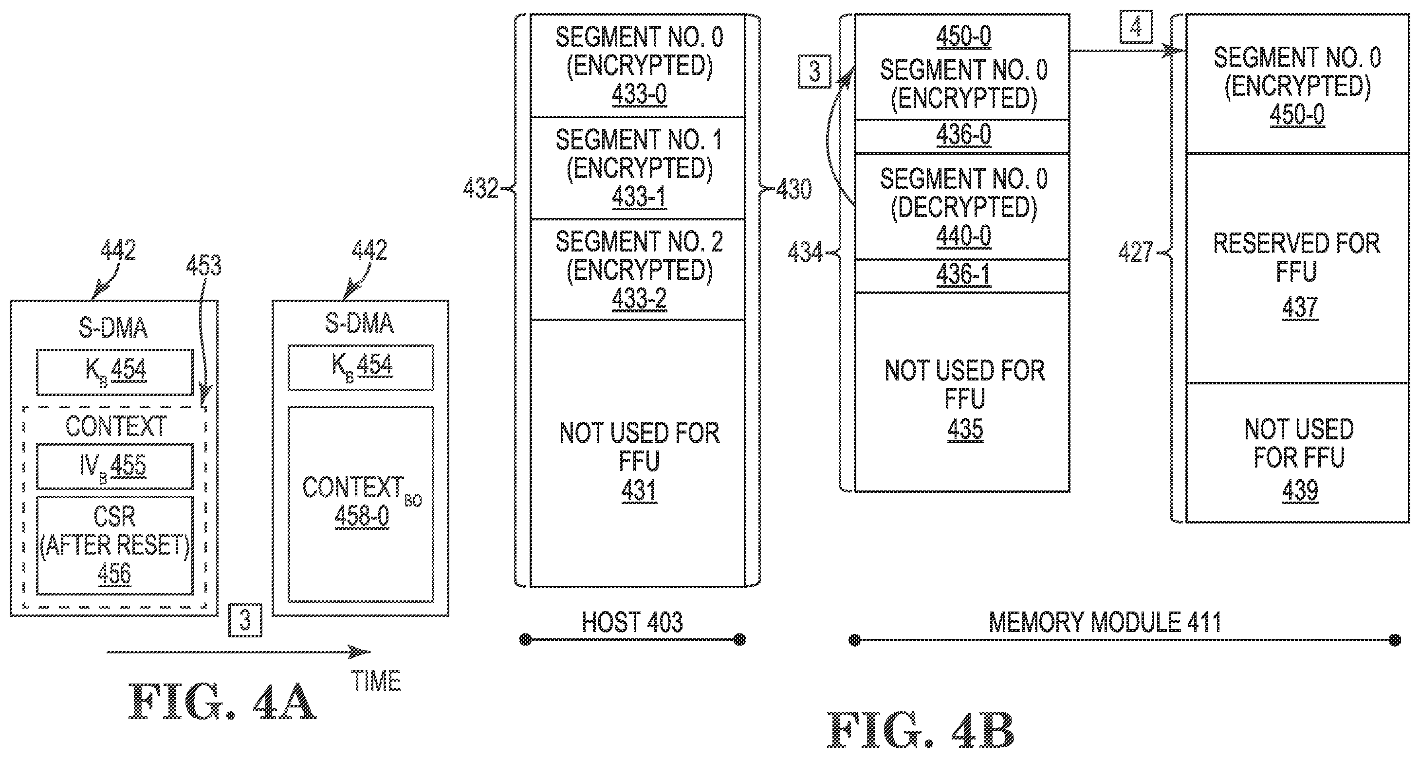 Patent US12367287 Figure 4 – Field firmware update