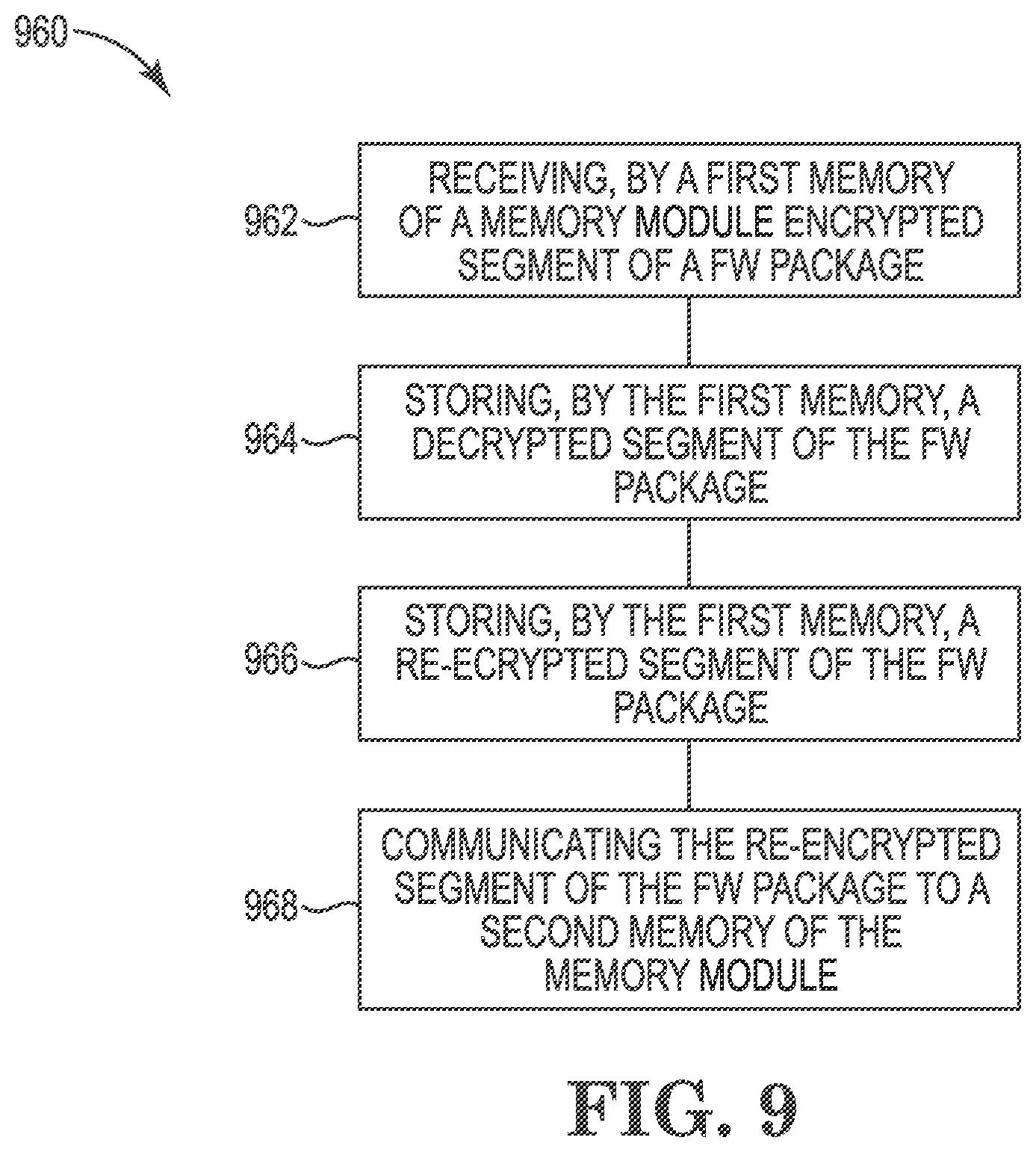 Patent US12367287 Figure 9 – Field firmware update