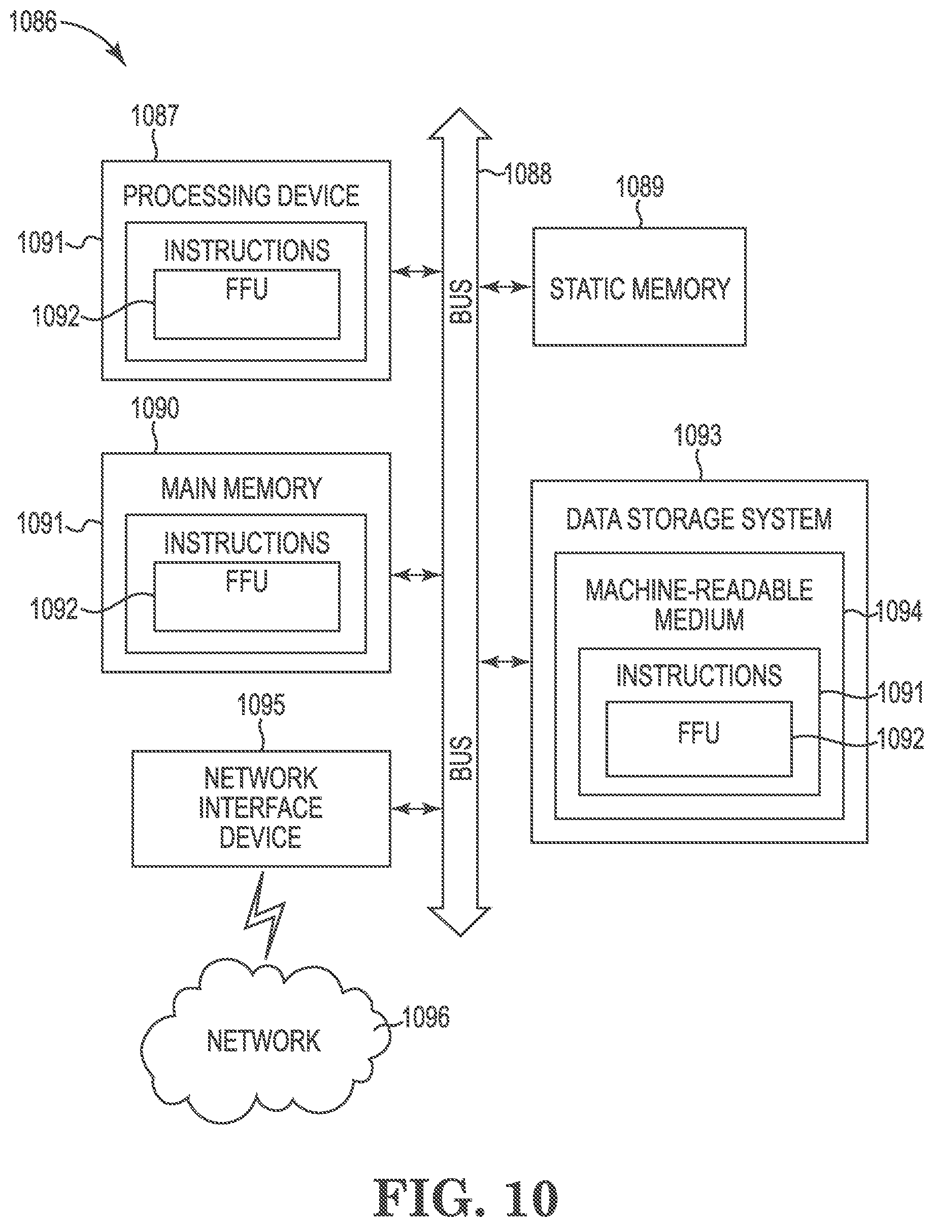 Patent US12367287 Figure 10 – Field firmware update