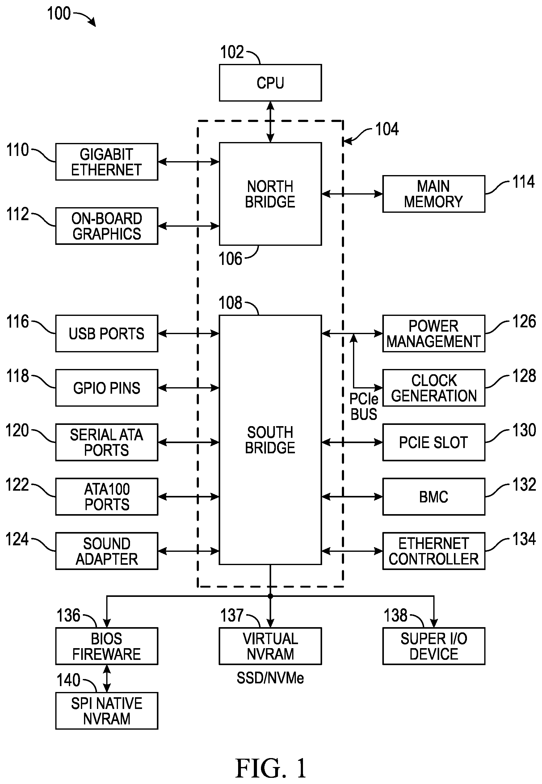 Patent US12367290 Figure 1 – Systems and methods for security state optimization of SPDM-enabled devices