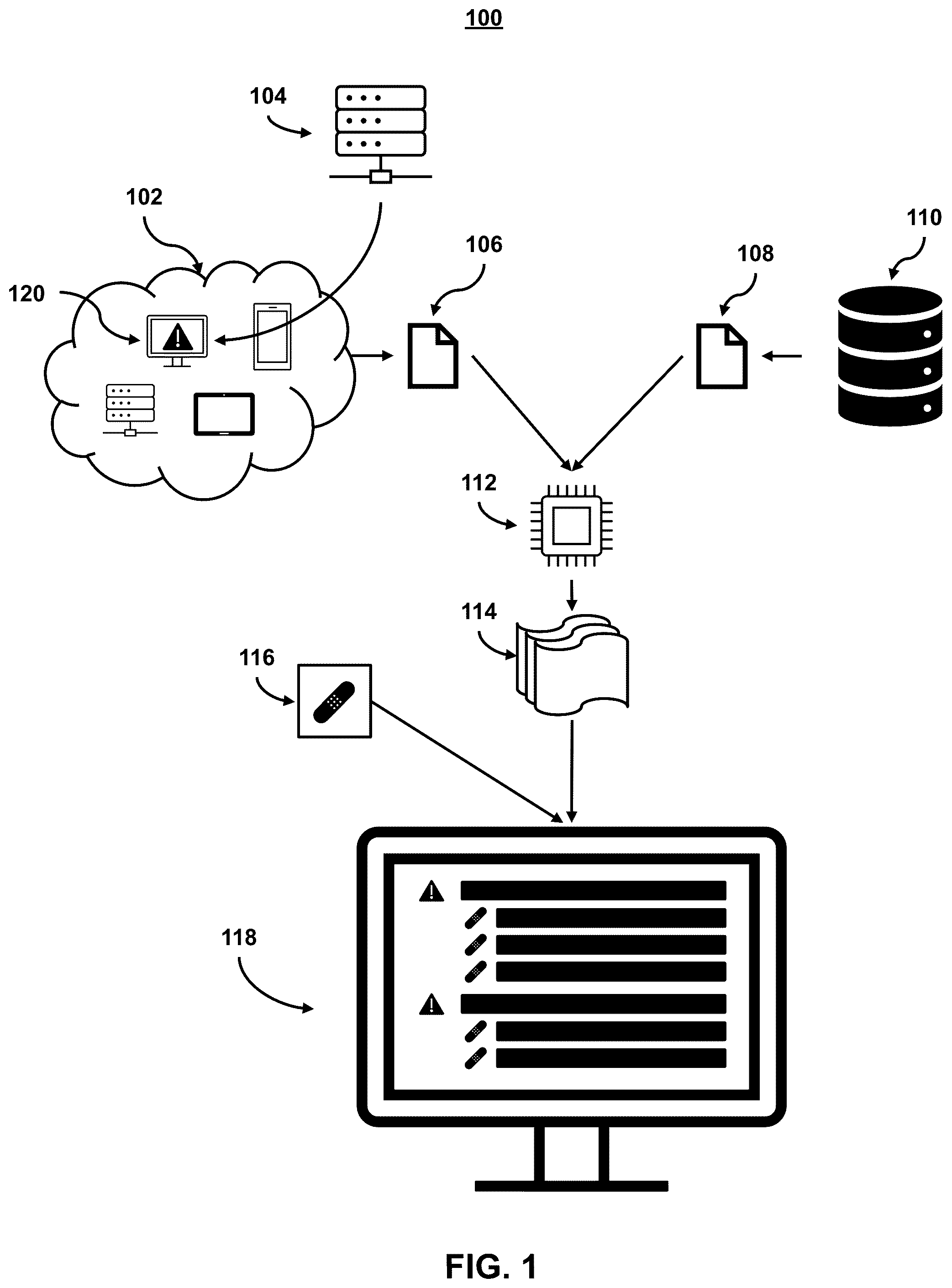 Patent US12367291 Figure 1 – Systems and methods for a net worth algorithm for vulnerabilities