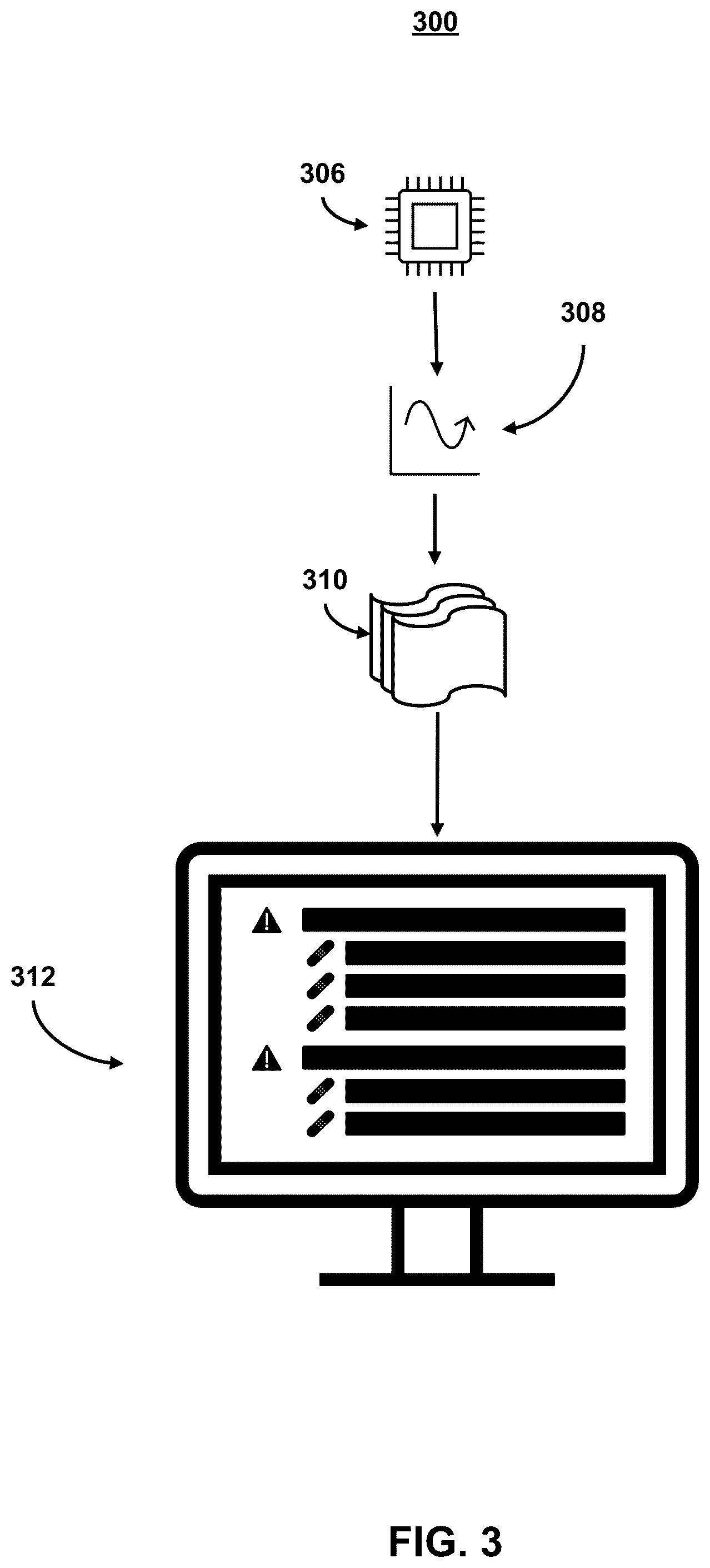 Patent US12367291 Figure 3 – Systems and methods for a net worth algorithm for vulnerabilities
