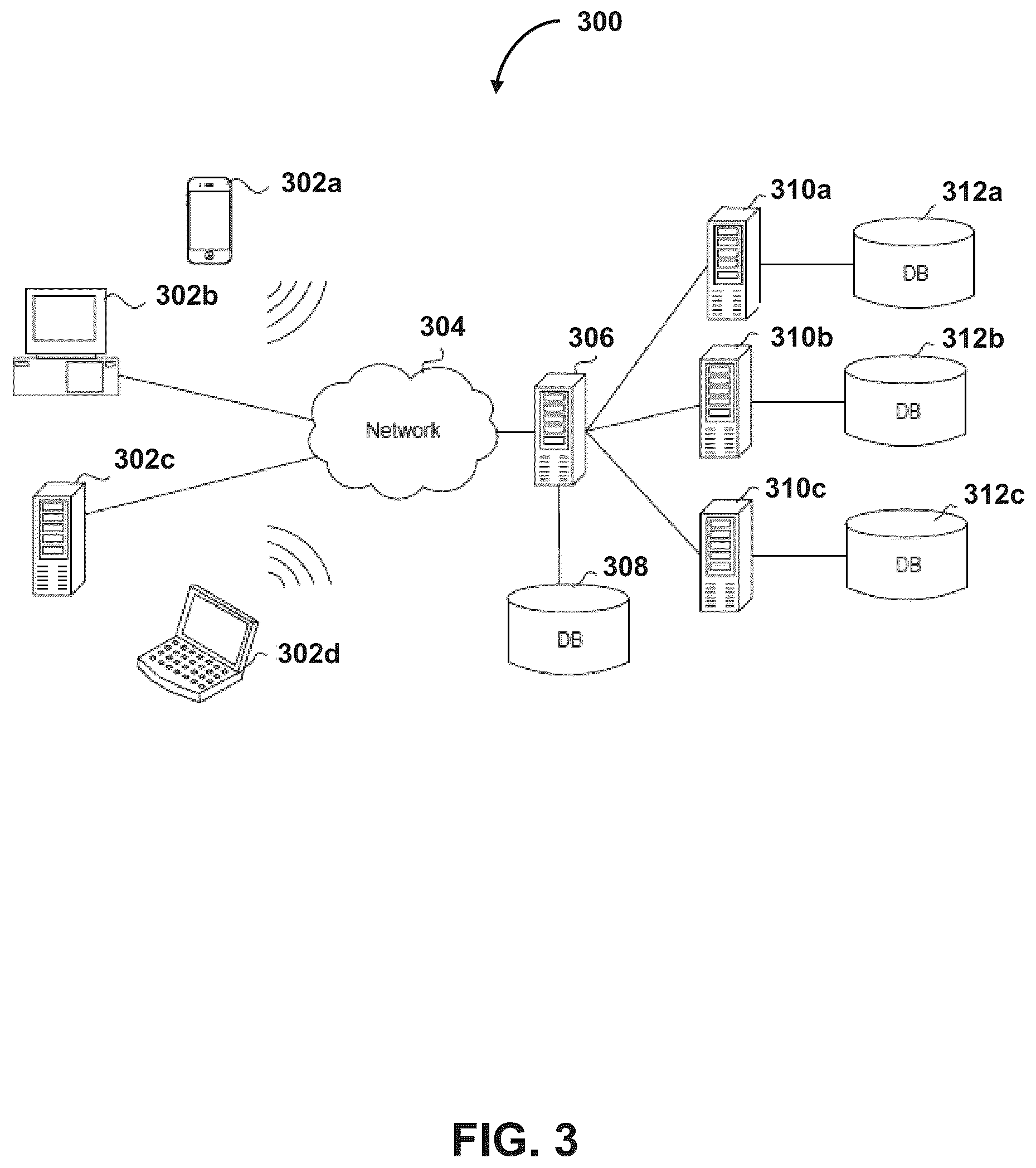 Patent US12367292 Figure 3 – Providing user-induced variable identification of end-to-end computing system security impact information systems and methods