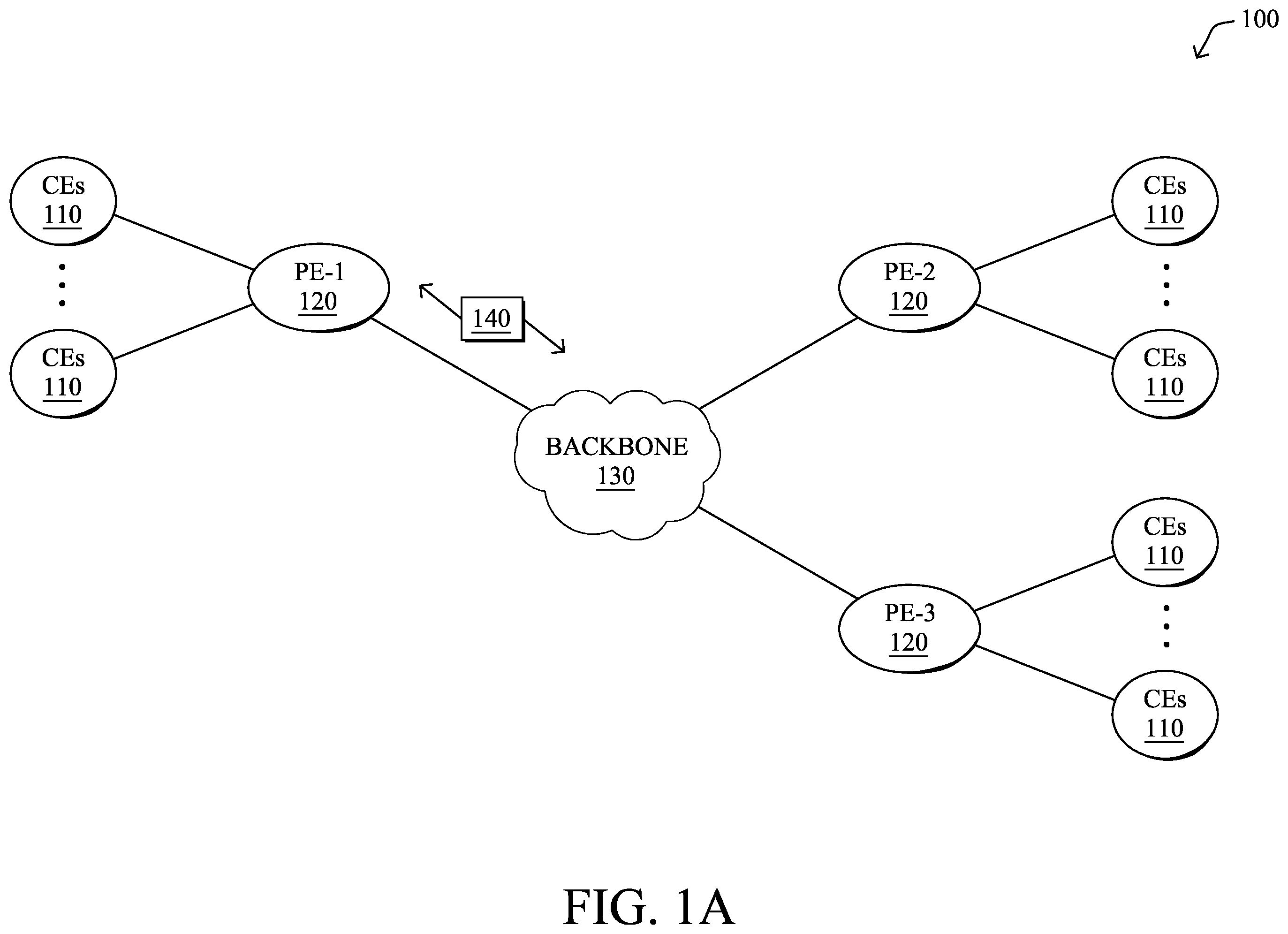 Patent US12367294 Figure 1 – Automated data compliance and observability