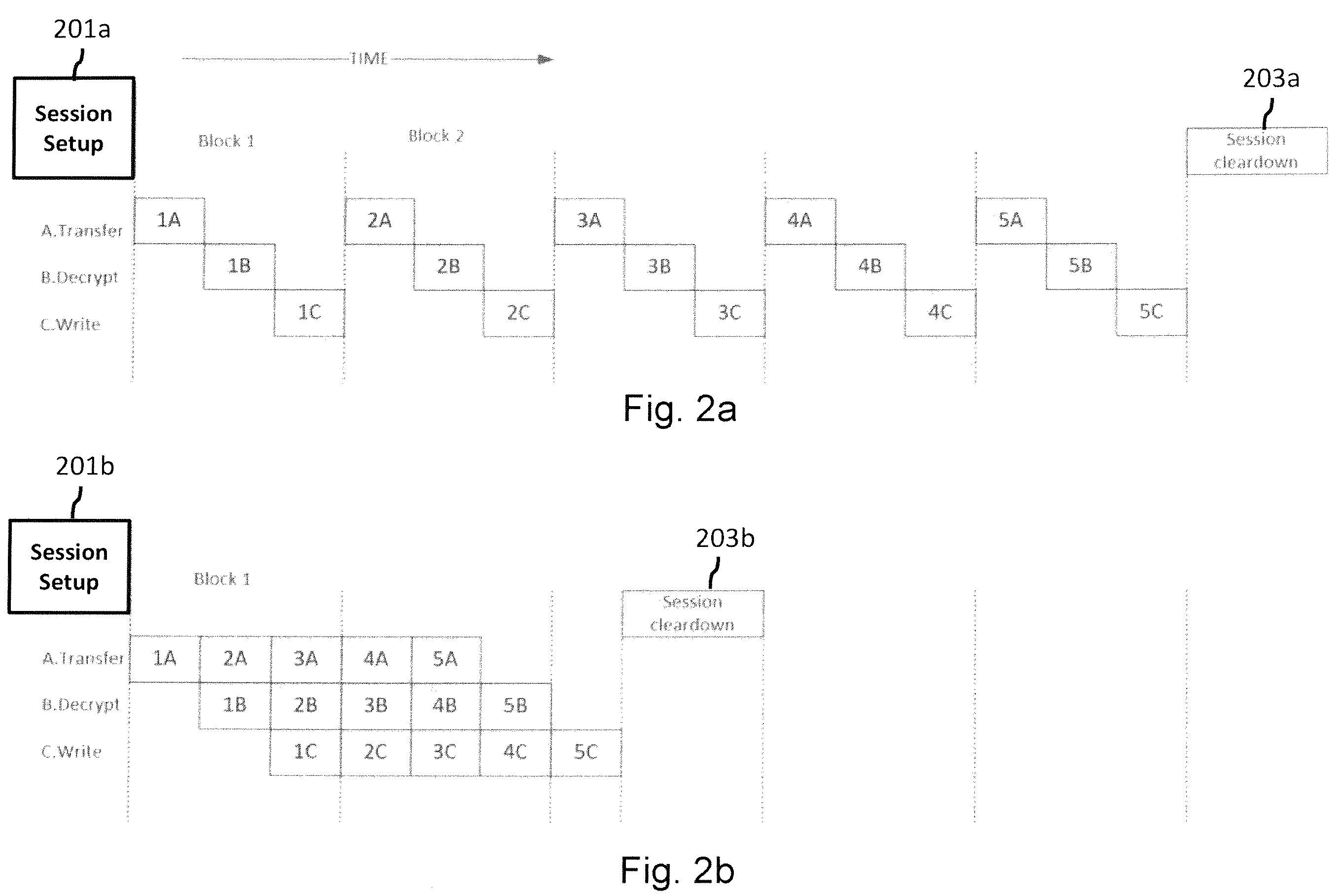 Patent US12367295 Figure 2 – Electronic chip and a method for provisioning such an electronic chip