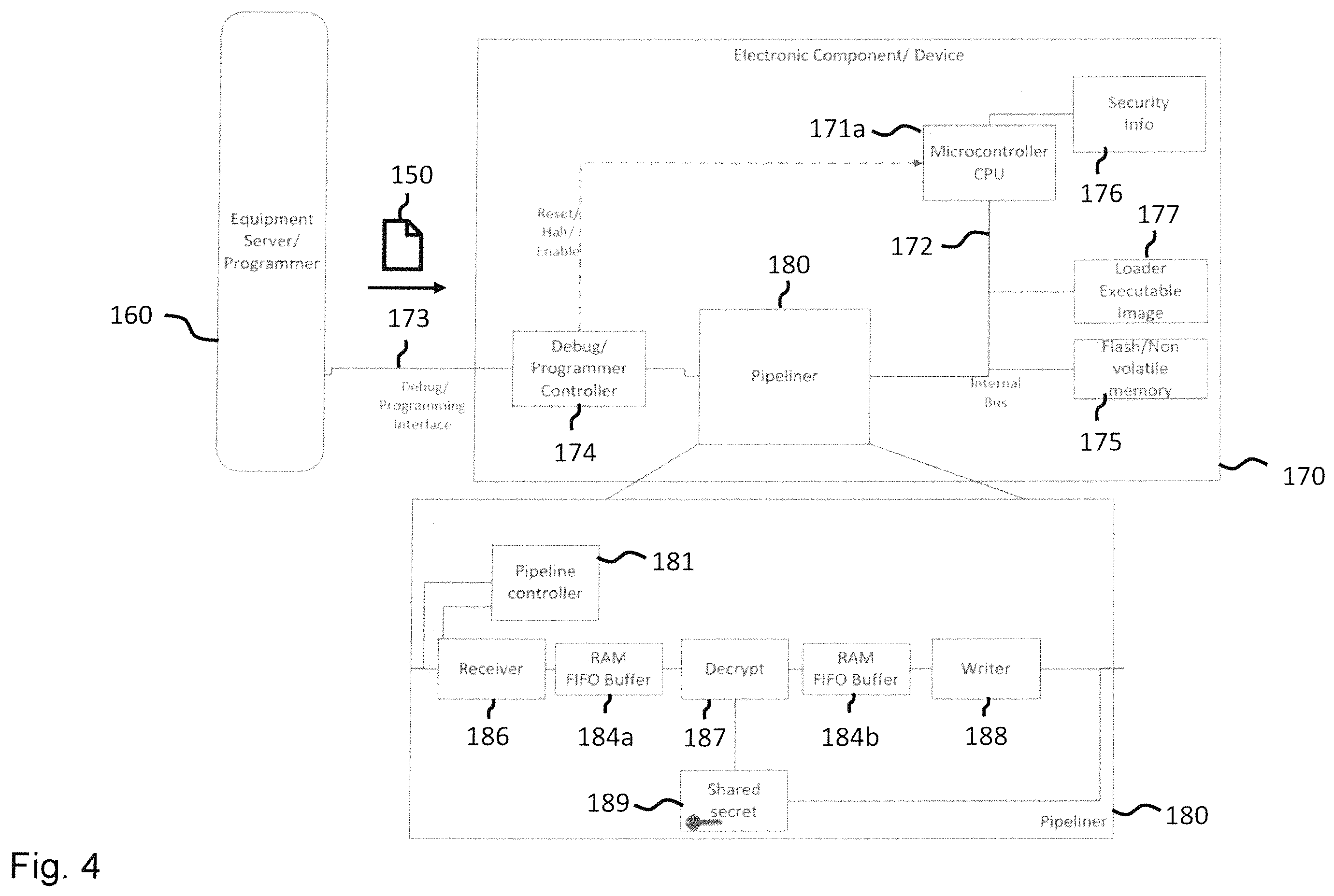 Patent US12367295 Figure 4 – Electronic chip and a method for provisioning such an electronic chip