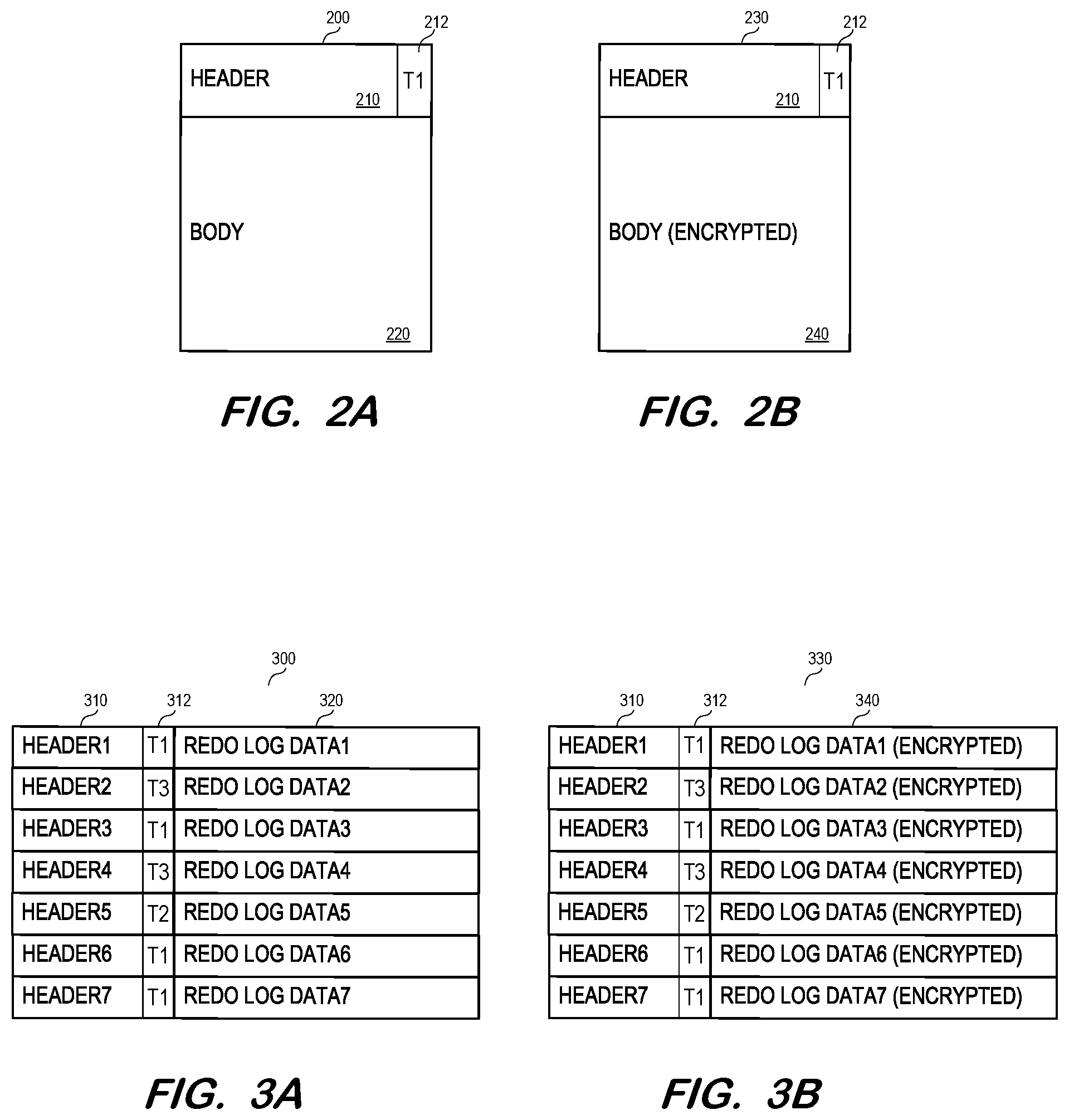 Patent US12367296 Figure 2 – Native multi-tenant row table encryption