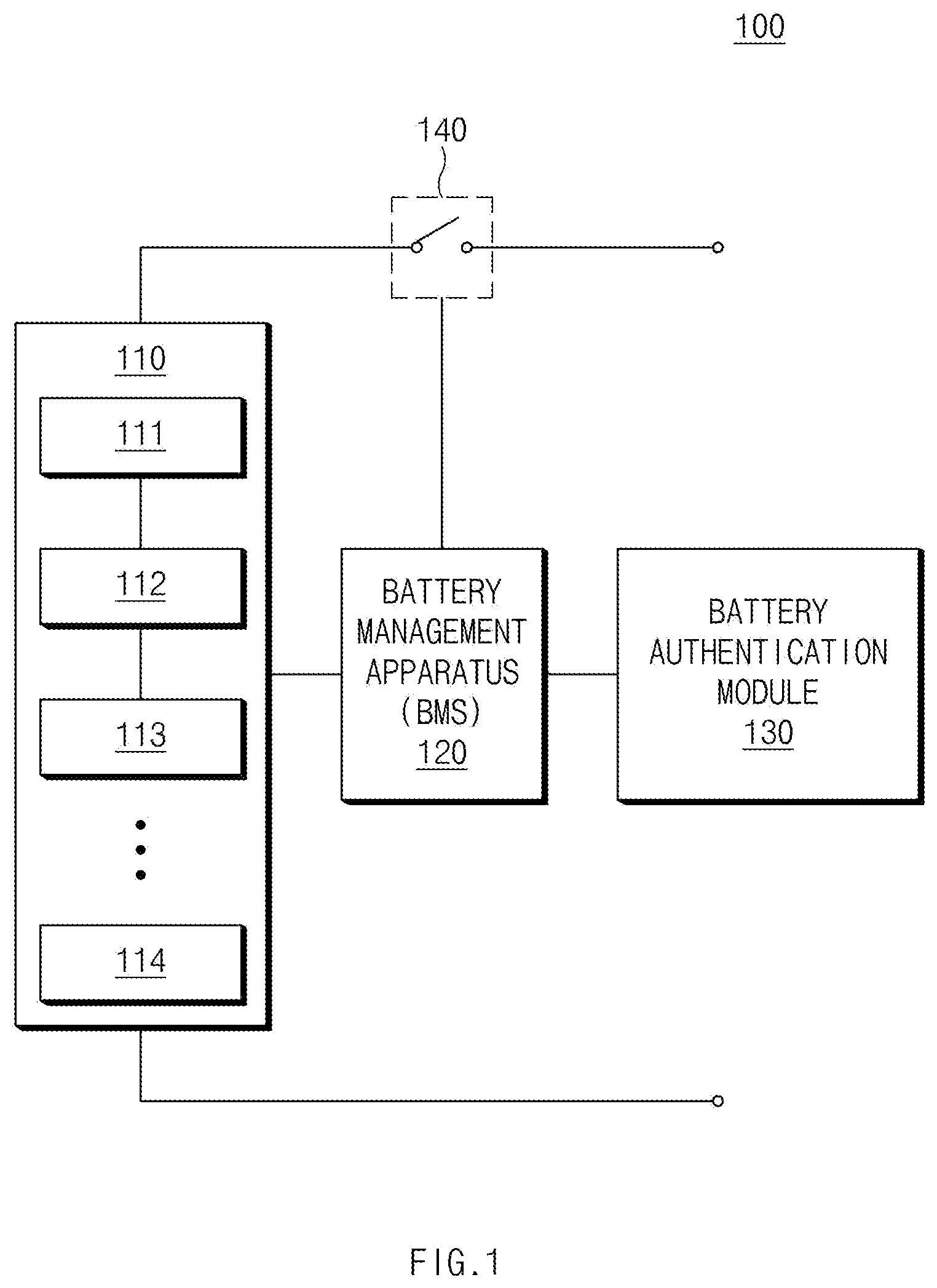 Patent US12367297 Figure 1 – Battery data management system and operating method thereof