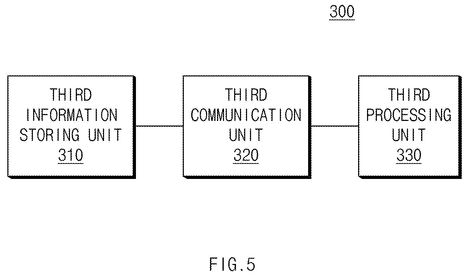 Patent US12367297 Figure 5 – Battery data management system and operating method thereof