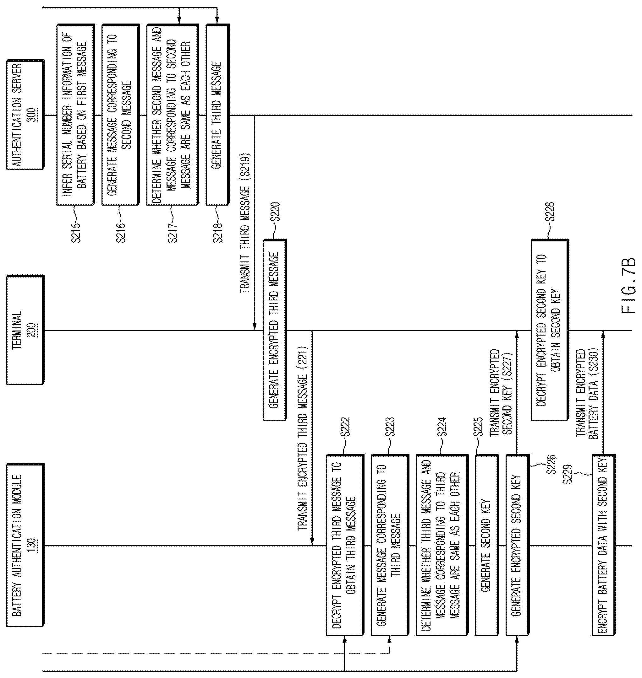 Patent US12367297 Figure 8 – Battery data management system and operating method thereof