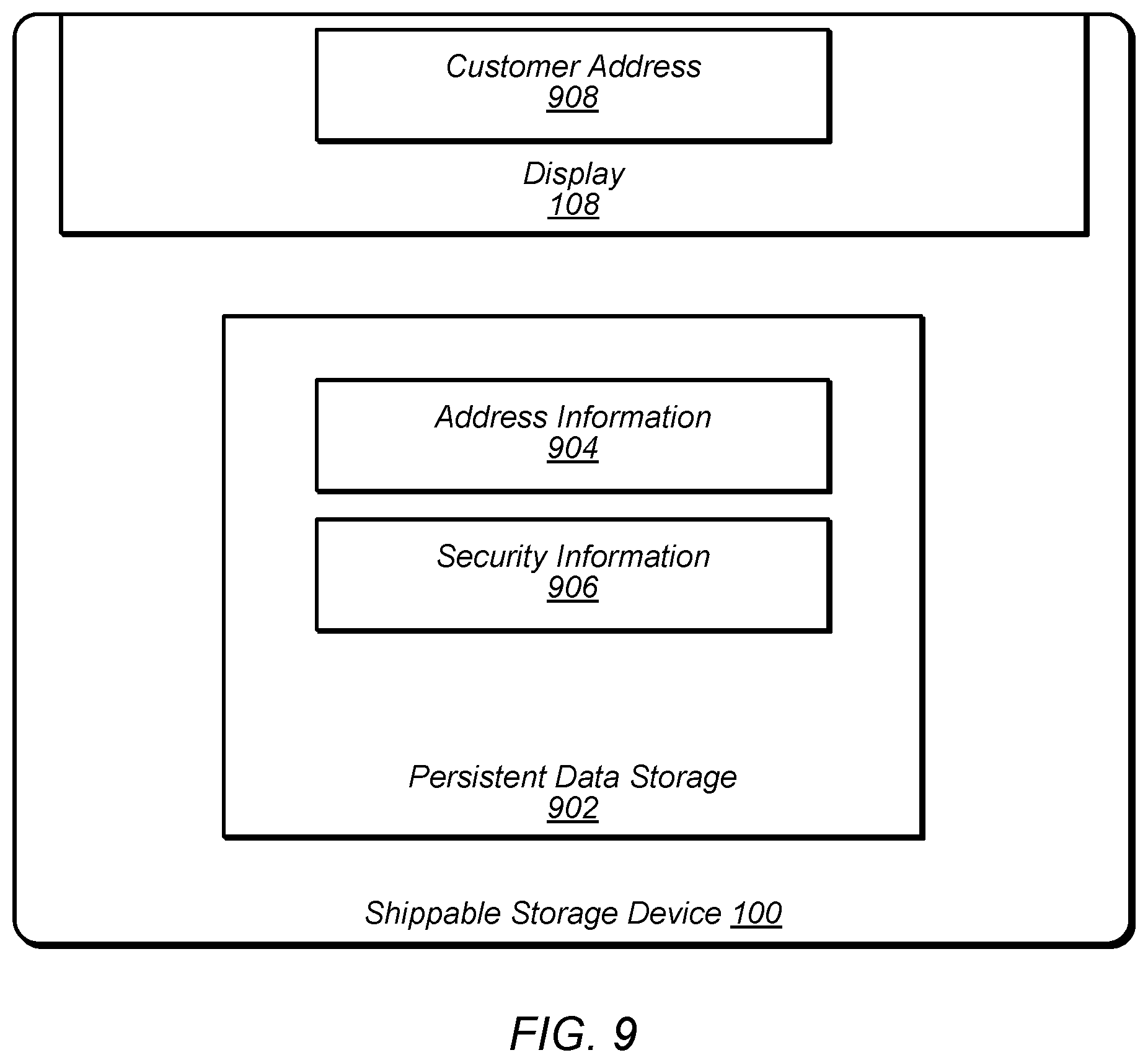 Patent US12367298 Figure 9 – Provisioning of a shippable storage device and ingesting data from the shippable storage device