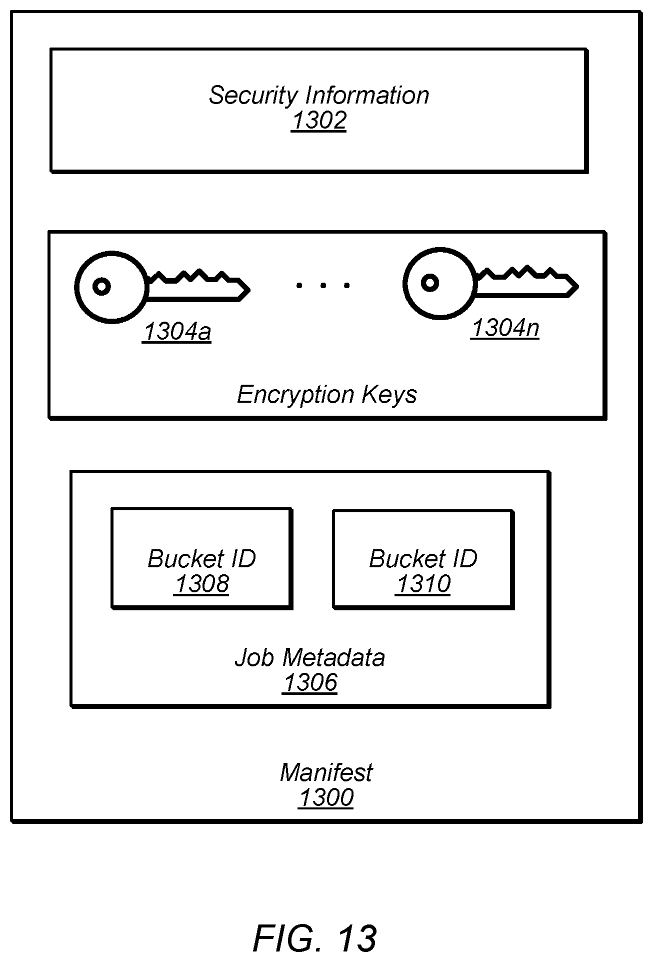Patent US12367298 Figure 13 – Provisioning of a shippable storage device and ingesting data from the shippable storage device