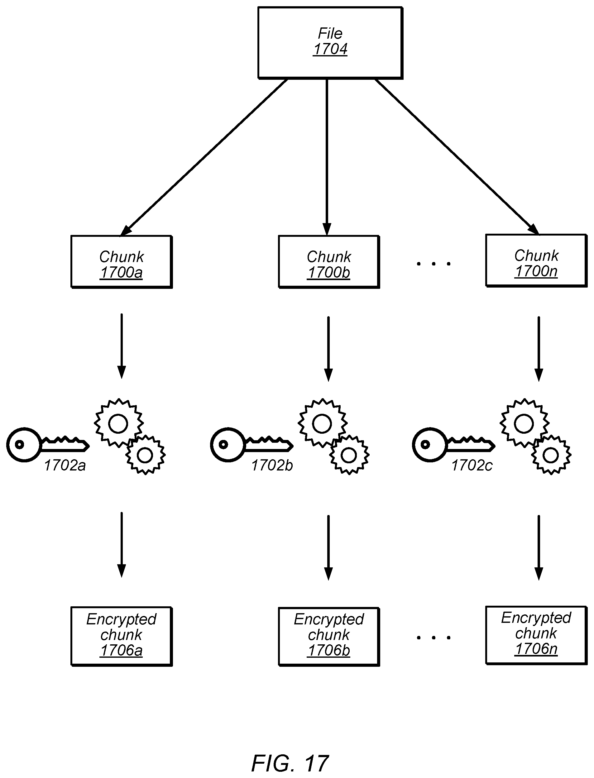 Patent US12367298 Figure 17 – Provisioning of a shippable storage device and ingesting data from the shippable storage device