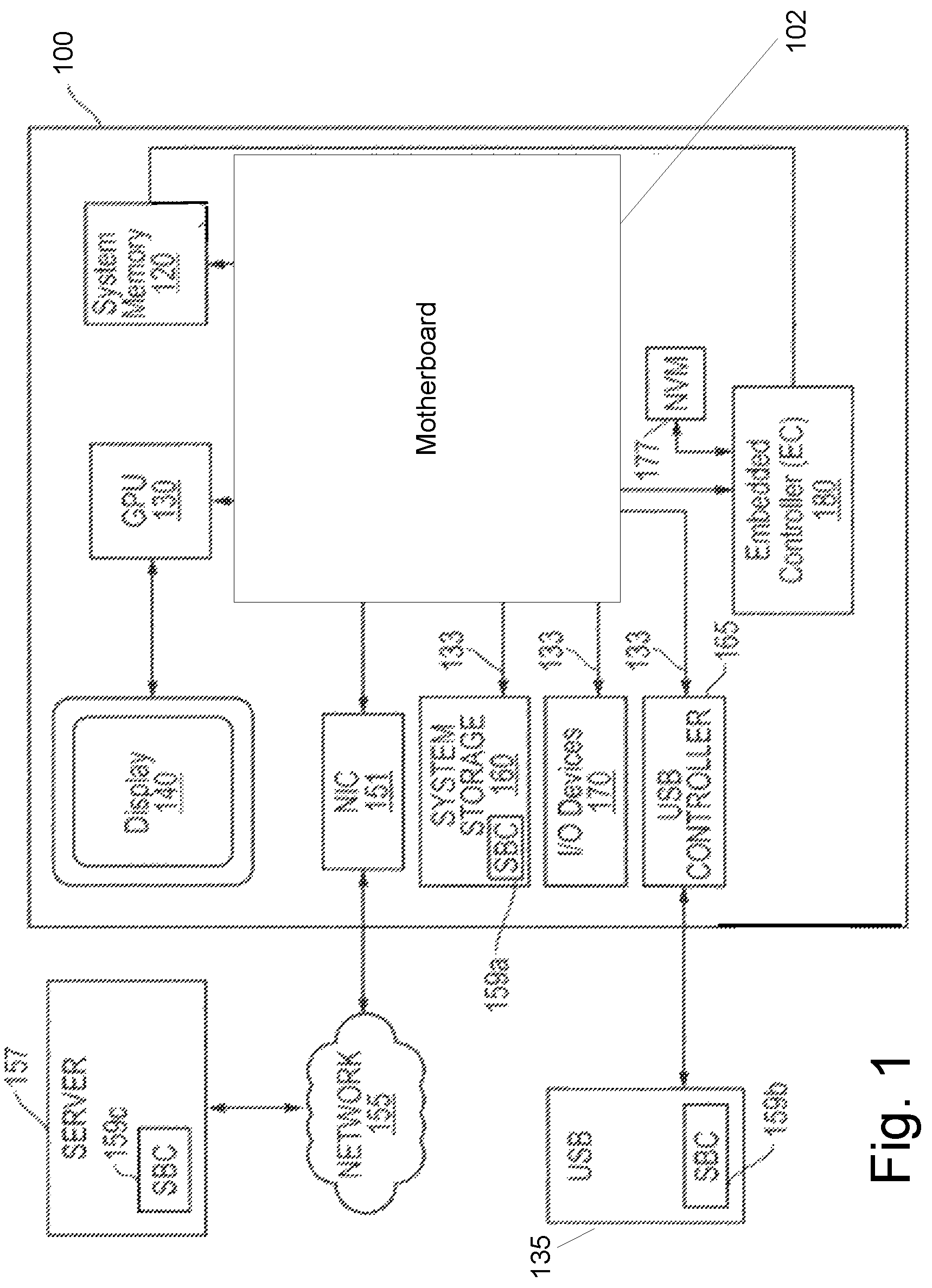 Patent US12367299 Figure 1 – Methods, systems, and program products for securely blocking access to system operations and data