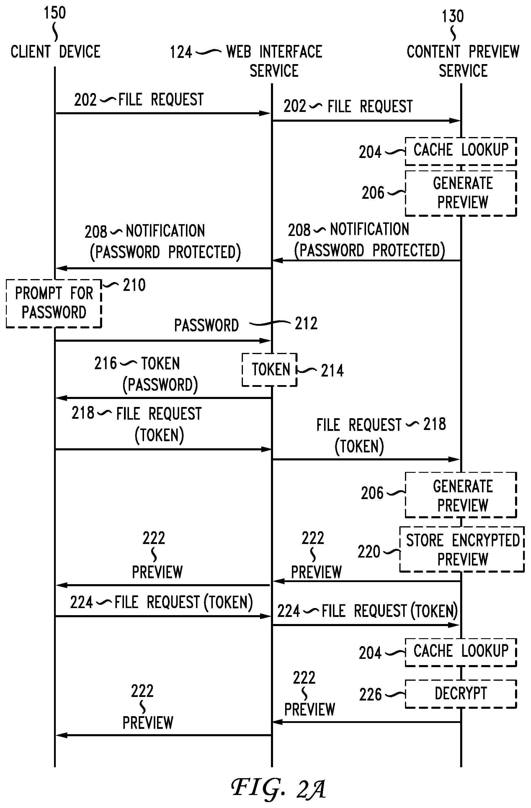 Patent US12367301 Figure 3 – Server-side rendering password protected documents