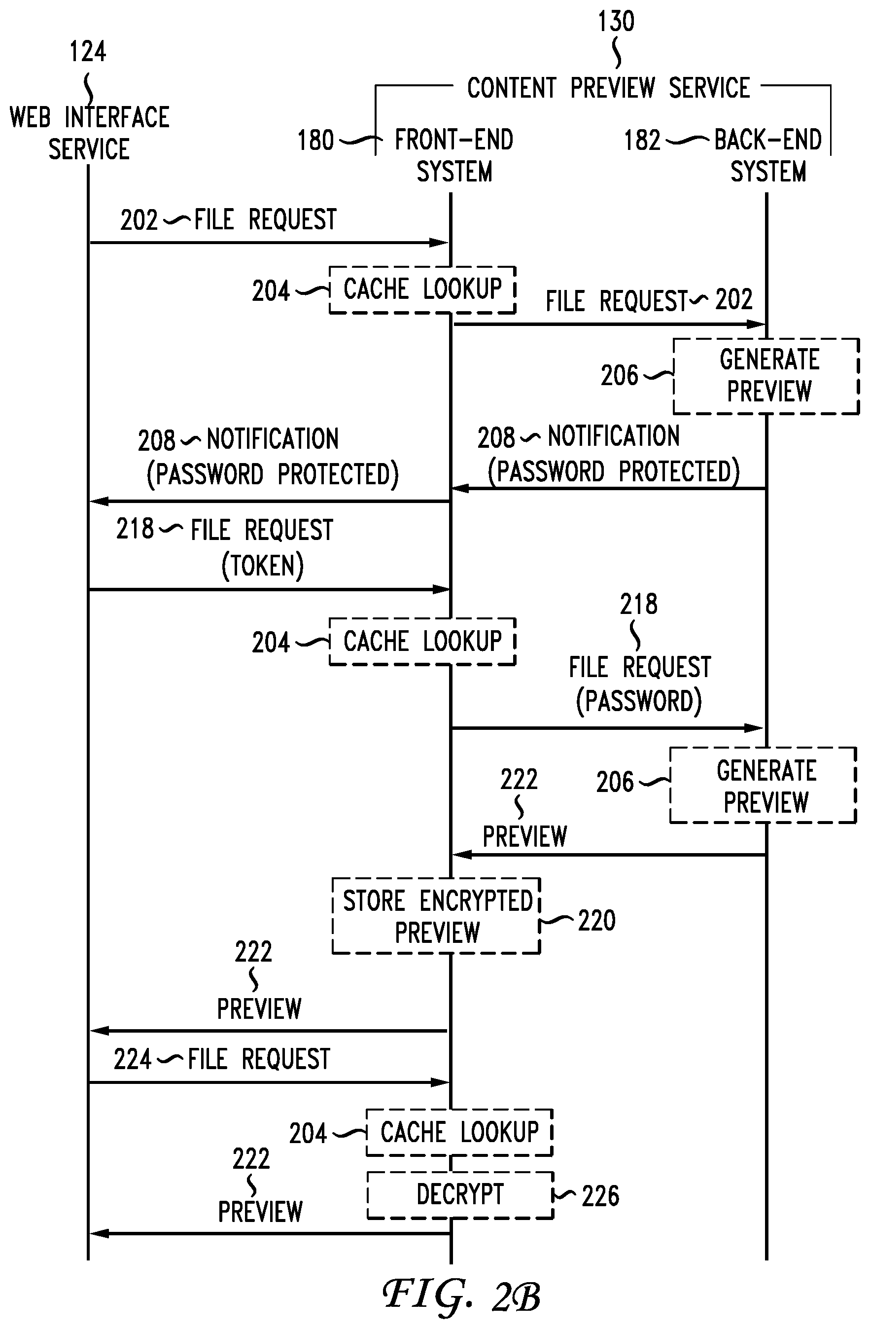Patent US12367301 Figure 4 – Server-side rendering password protected documents