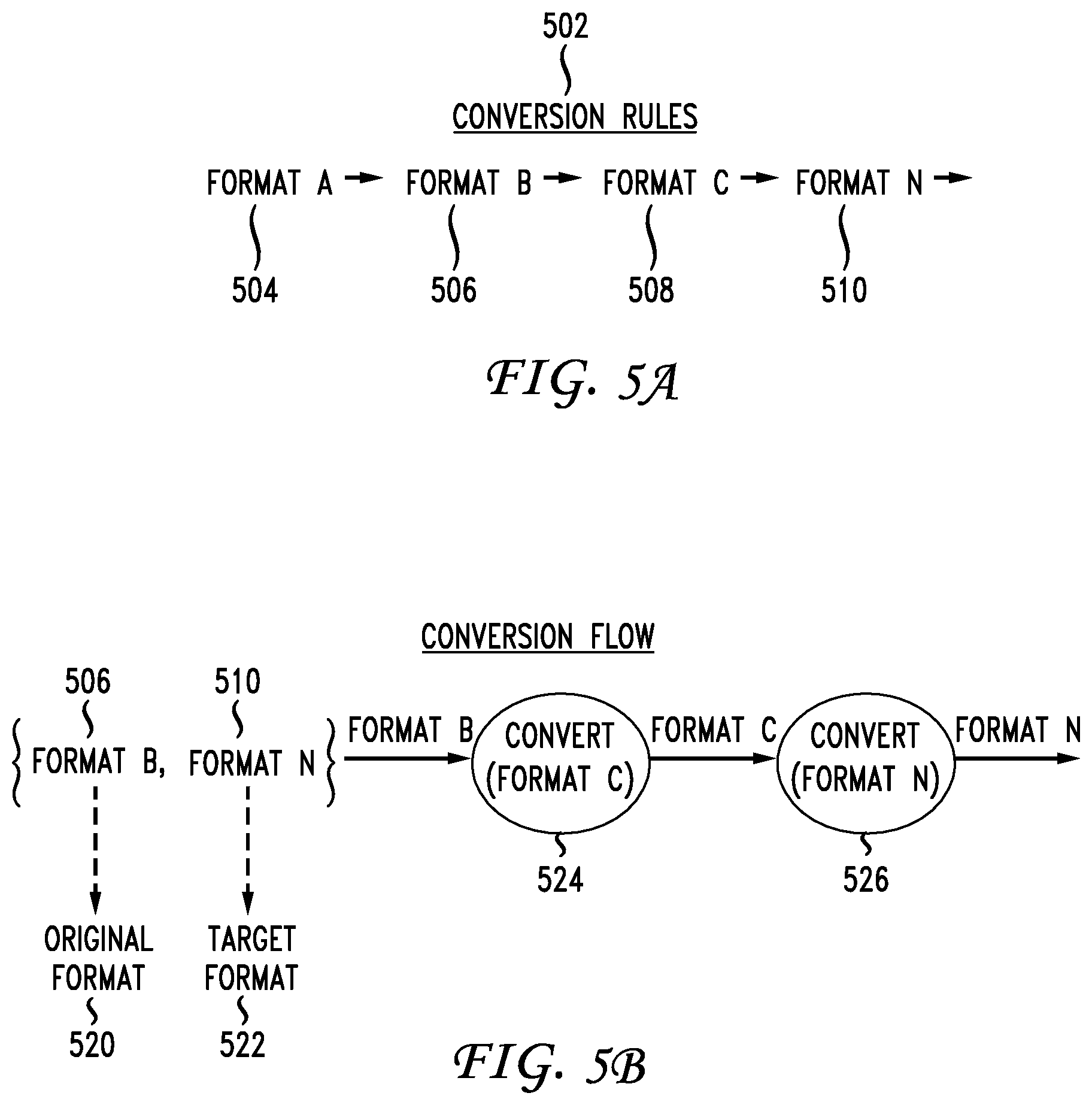 Patent US12367301 Figure 7 – Server-side rendering password protected documents
