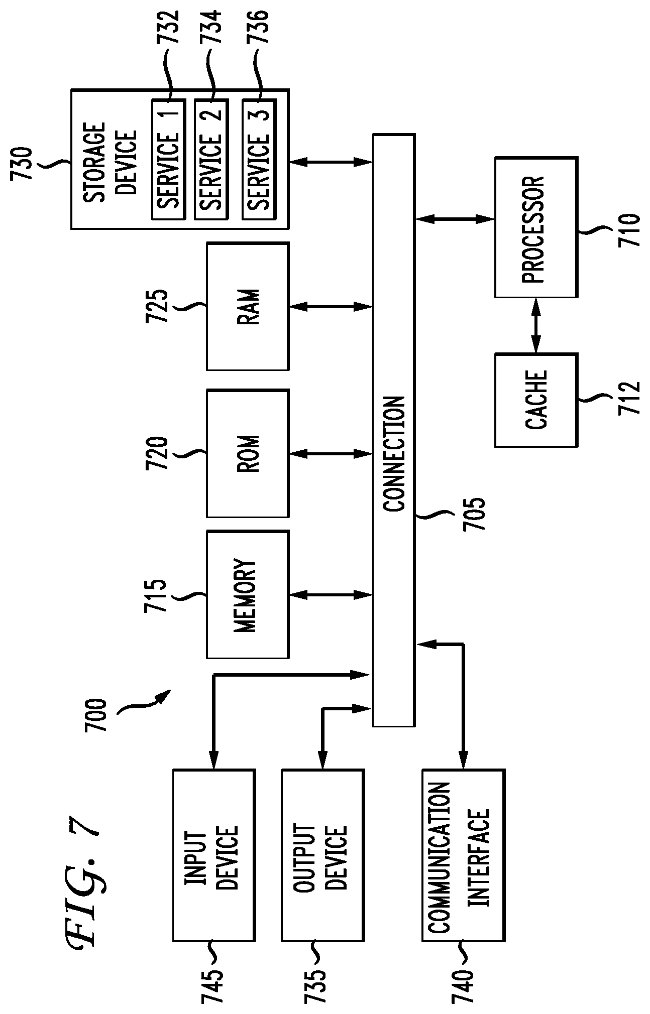 Patent US12367301 Figure 9 – Server-side rendering password protected documents
