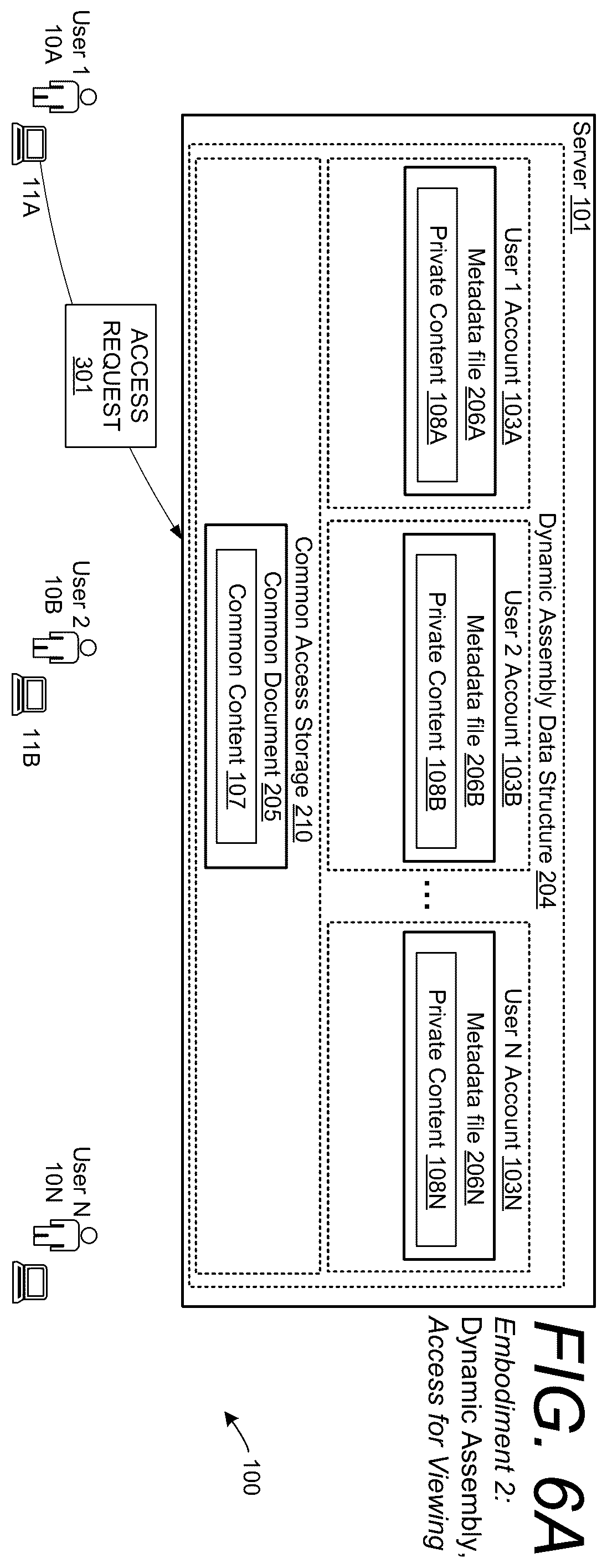 Patent US12367303 Figure 12 – Enhanced security features for controlling access to shared content and private content of a shared document