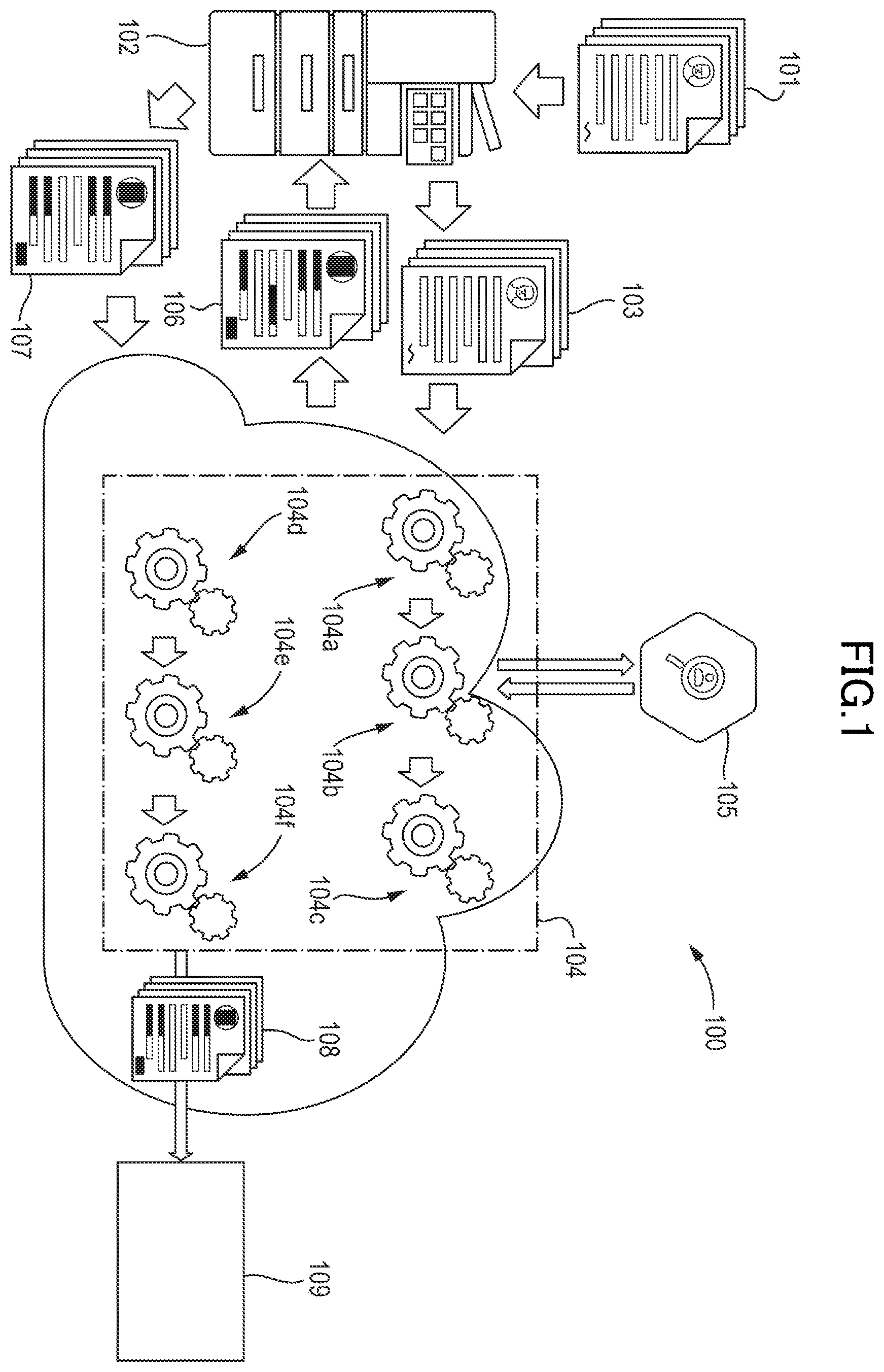 Patent US12367304 Figure 1 – Method and apparatus for document processing