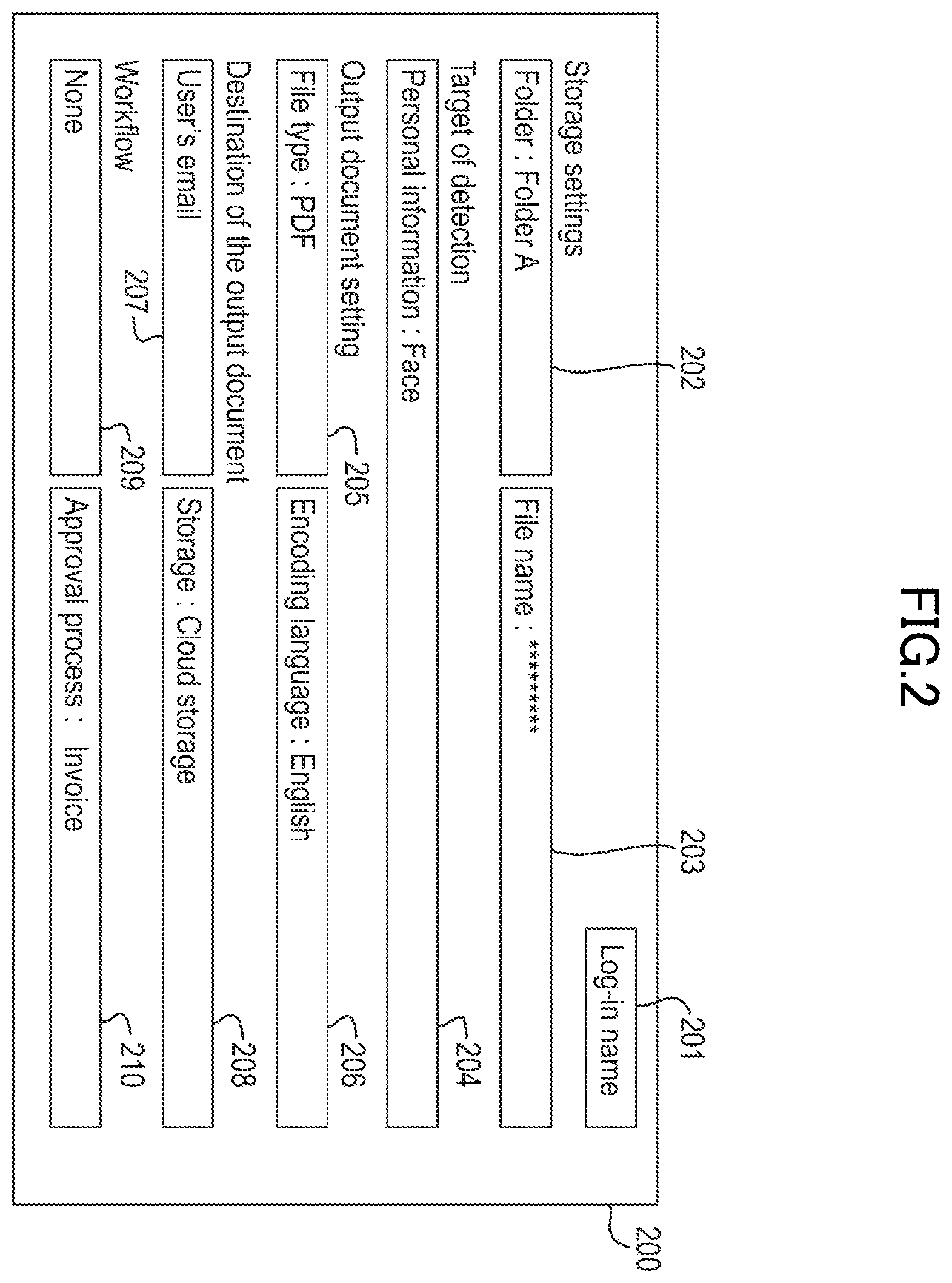 Patent US12367304 Figure 2 – Method and apparatus for document processing