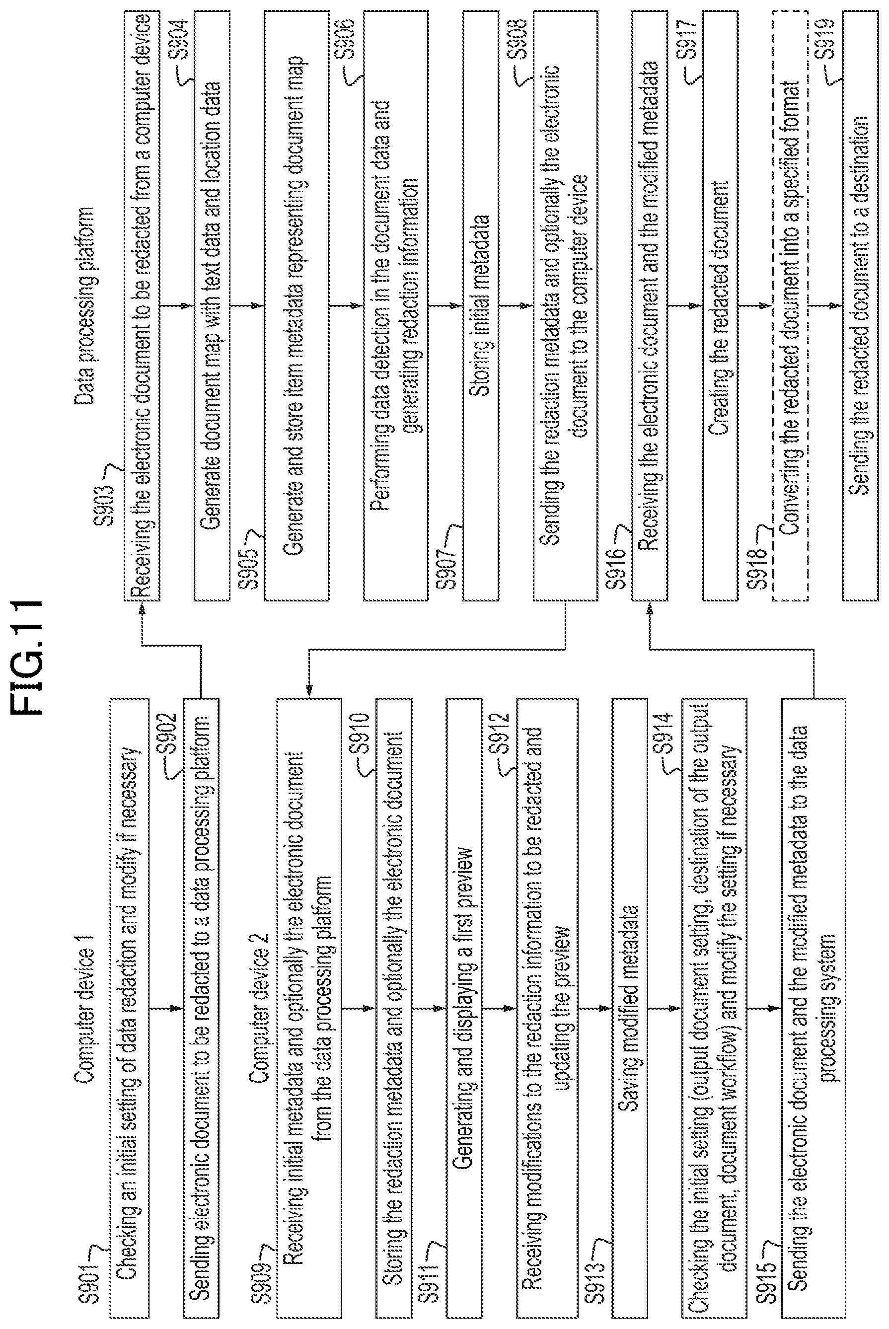 Patent US12367304 Figure 11 – Method and apparatus for document processing