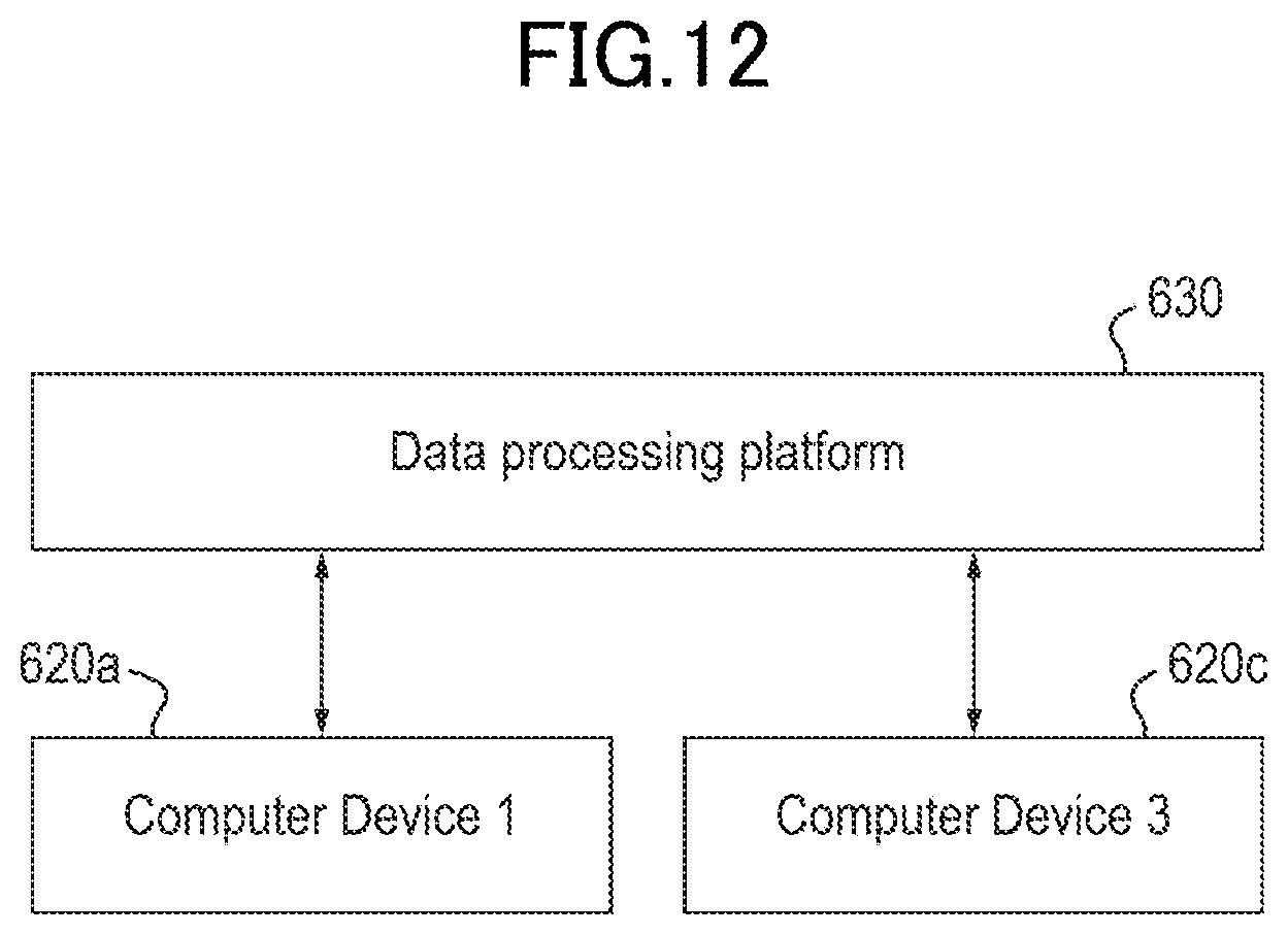Patent US12367304 Figure 12 – Method and apparatus for document processing