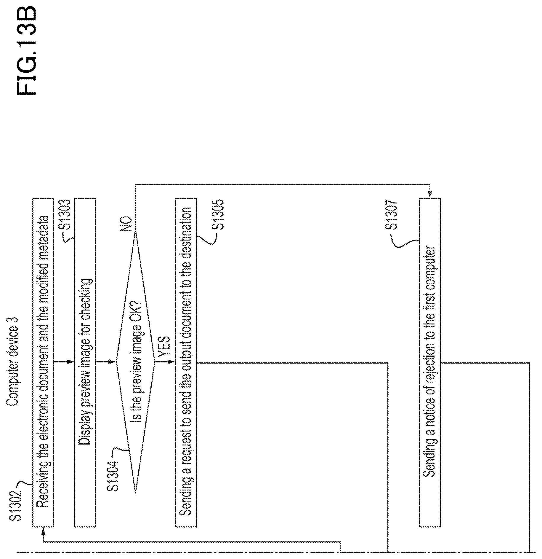 Patent US12367304 Figure 14 – Method and apparatus for document processing
