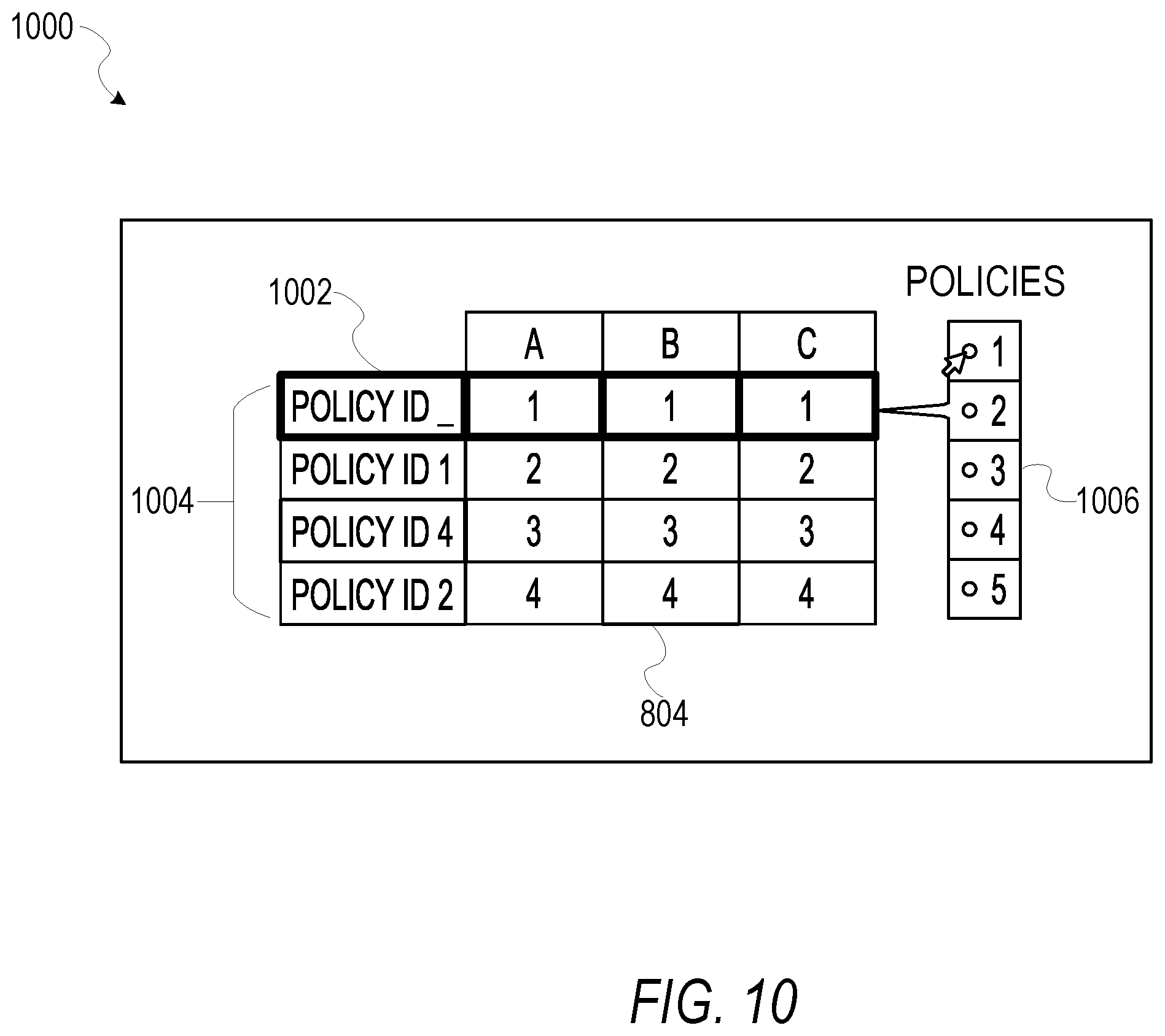 Patent US12367305 Figure 10 – Row-level and column-level policy service