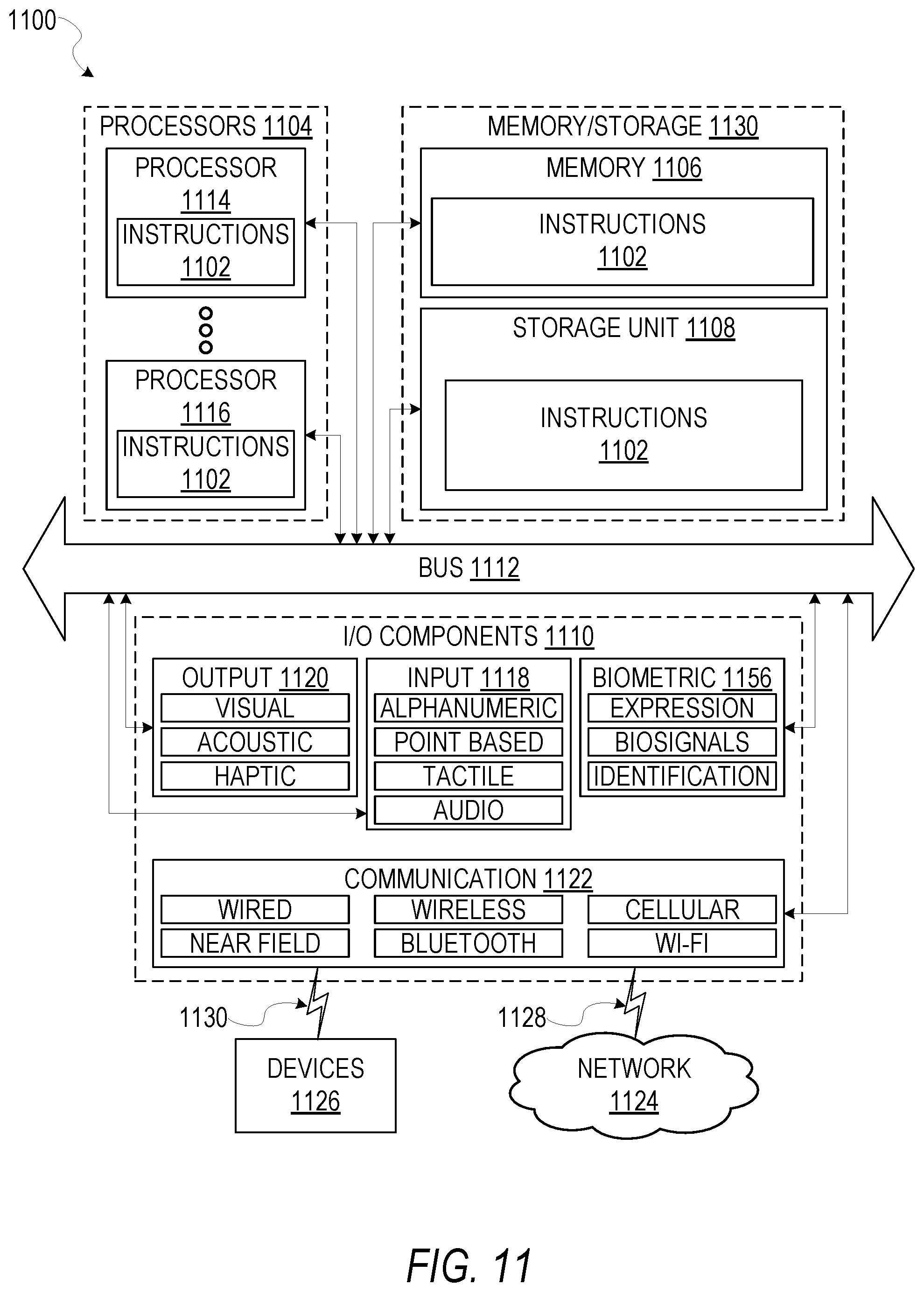Patent US12367305 Figure 11 – Row-level and column-level policy service