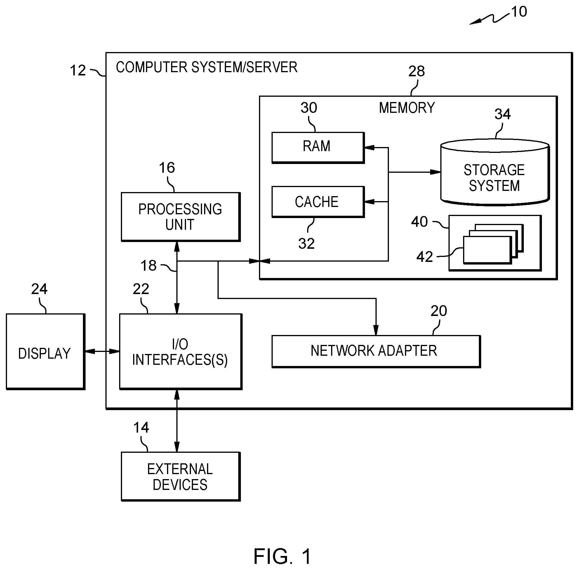 Patent US12367306 Figure 1 – Fine granularity read access to generational safeguarded copy data