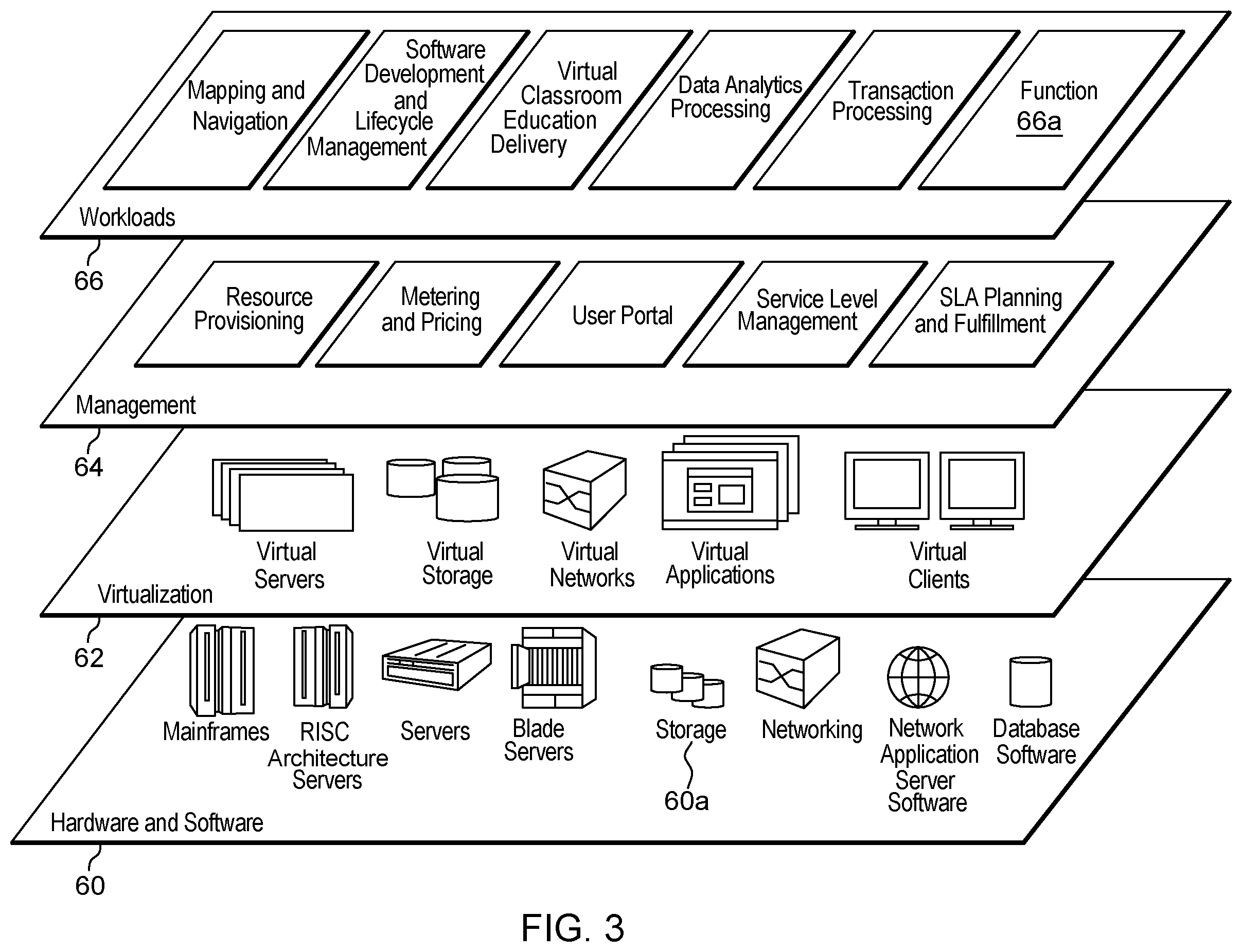 Patent US12367306 Figure 3 – Fine granularity read access to generational safeguarded copy data