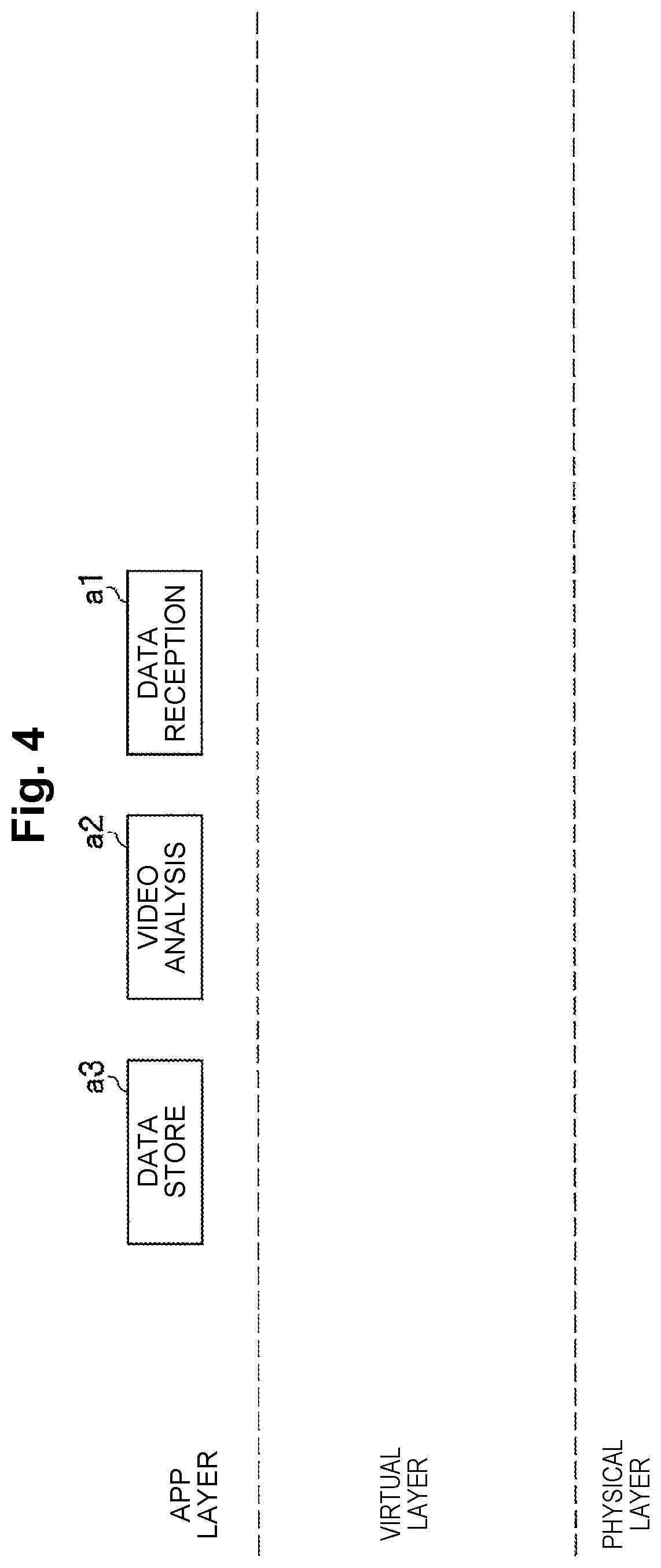 Patent US12367307 Figure 4 – Resource management device, resource managementmethod, and resource management program
