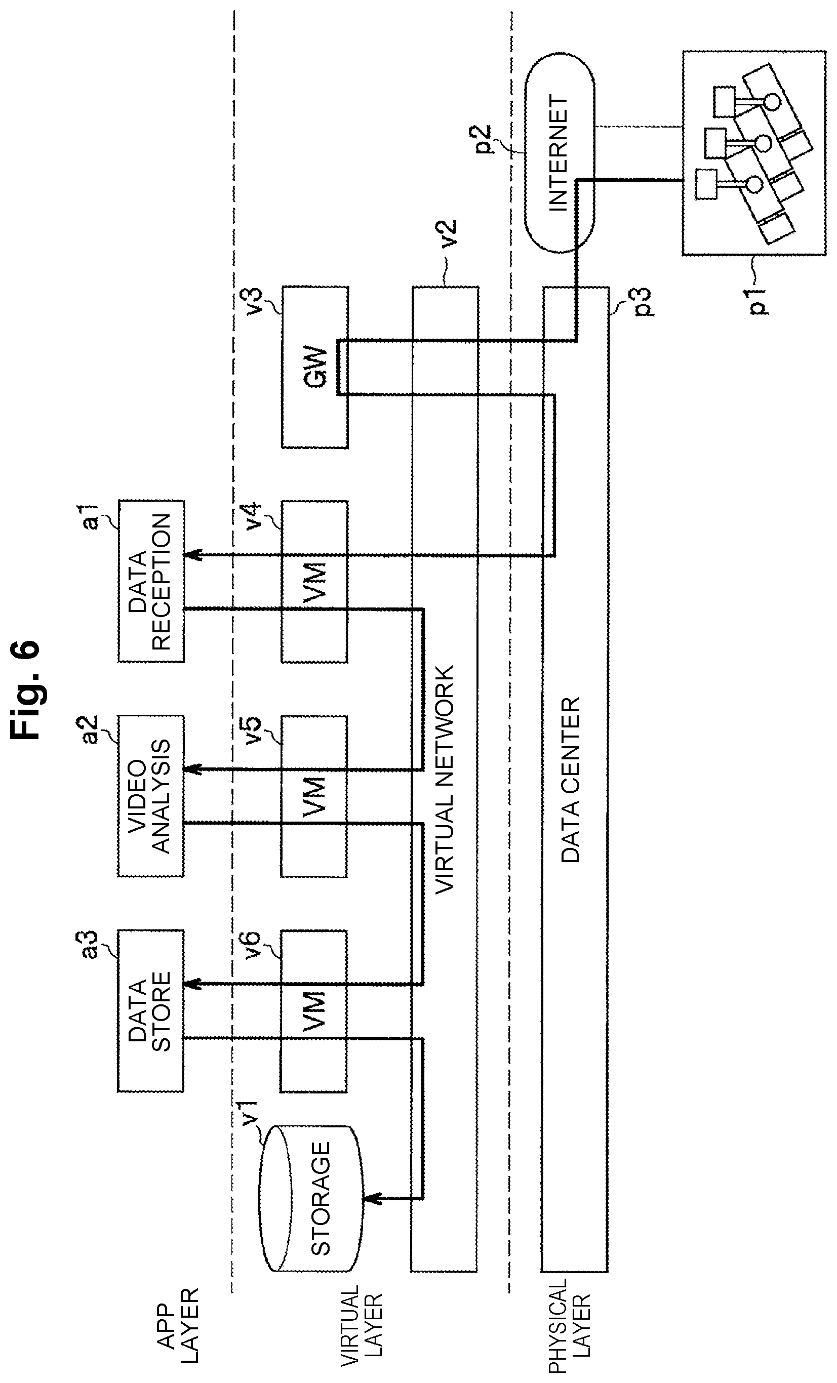 Patent US12367307 Figure 6 – Resource management device, resource managementmethod, and resource management program
