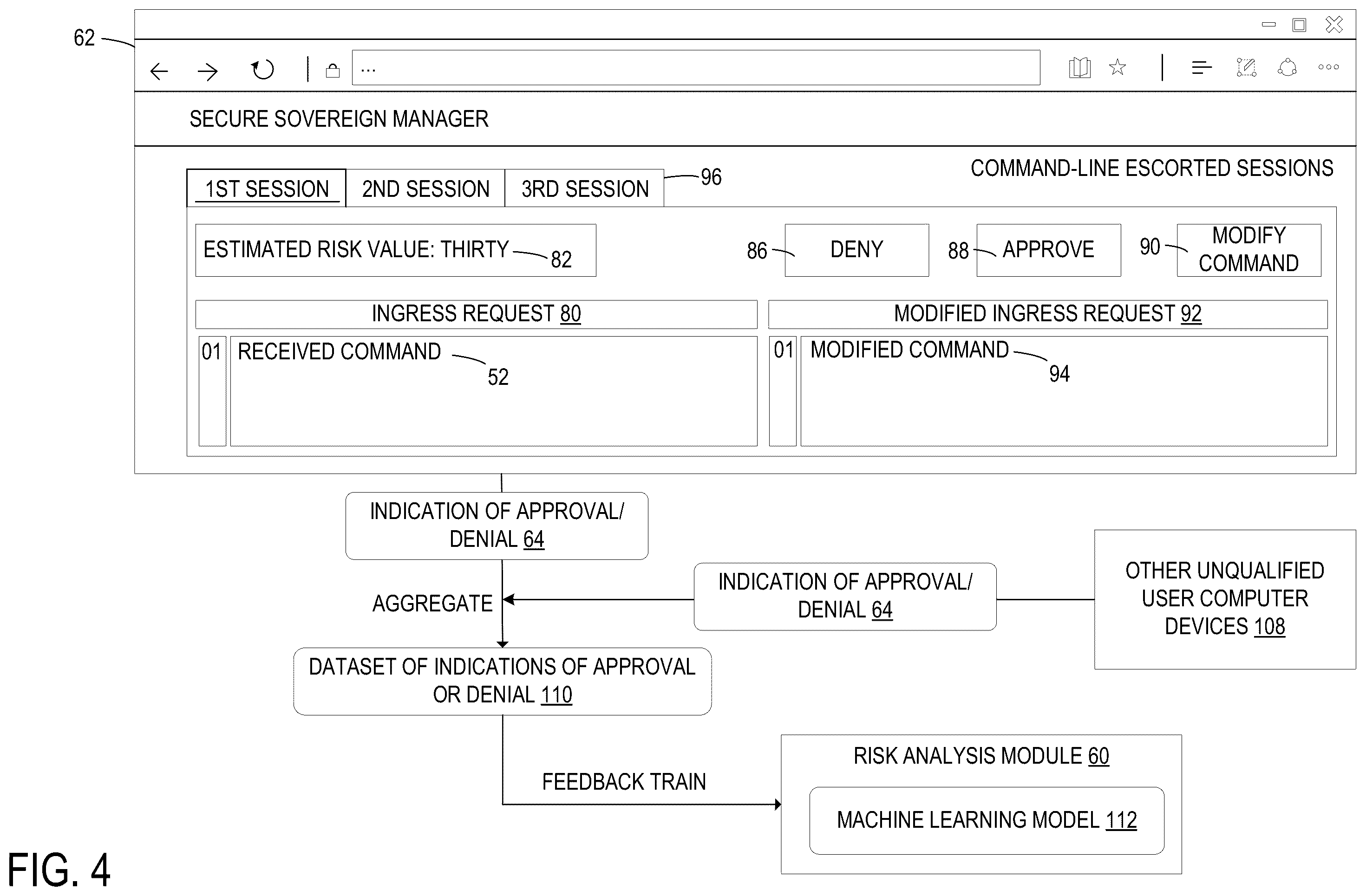 Patent US12367309 Figure 4 – Asynchronous supervision for sovereign cloud platforms