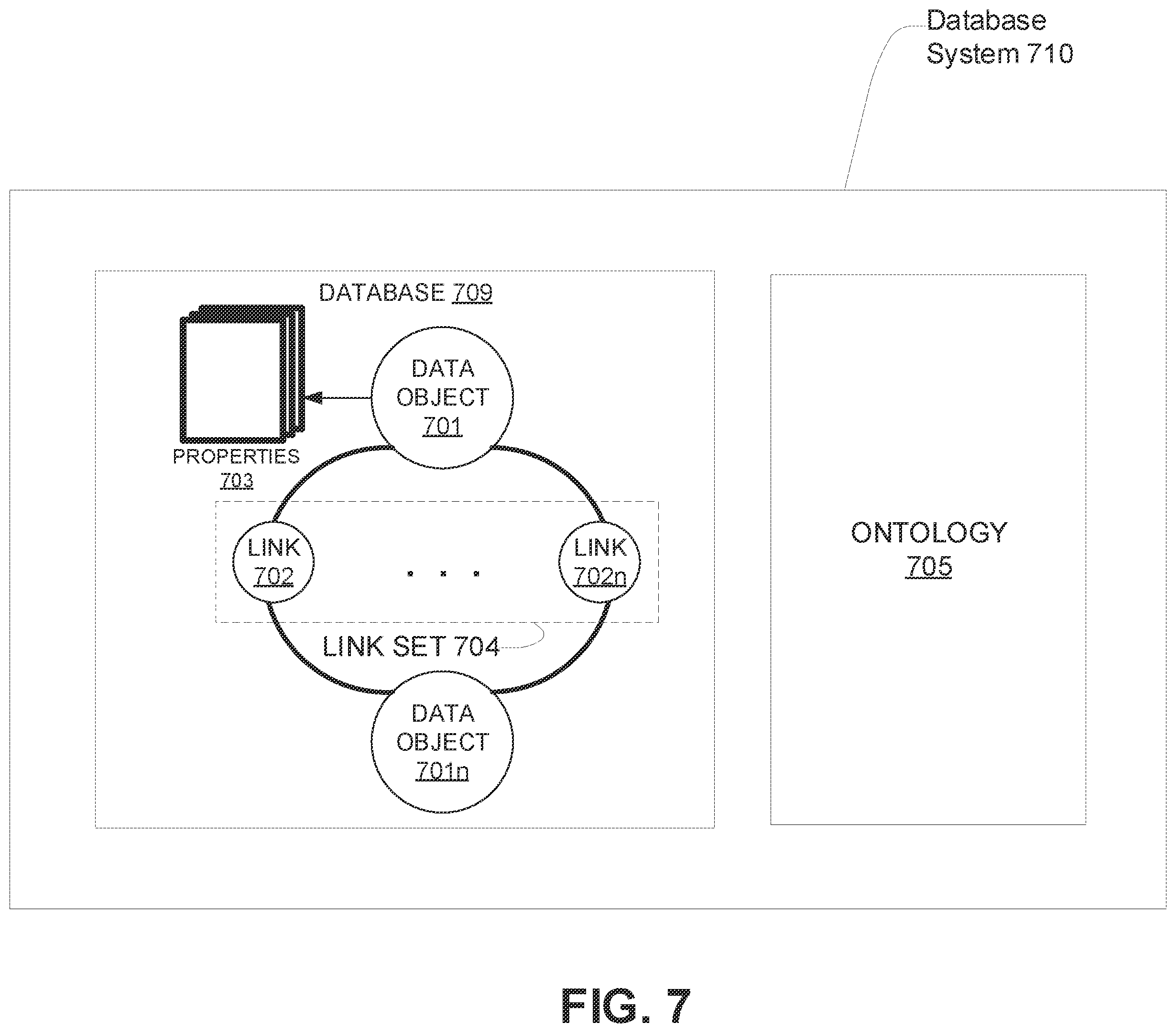 Patent US12367310 Figure 7 – Data security