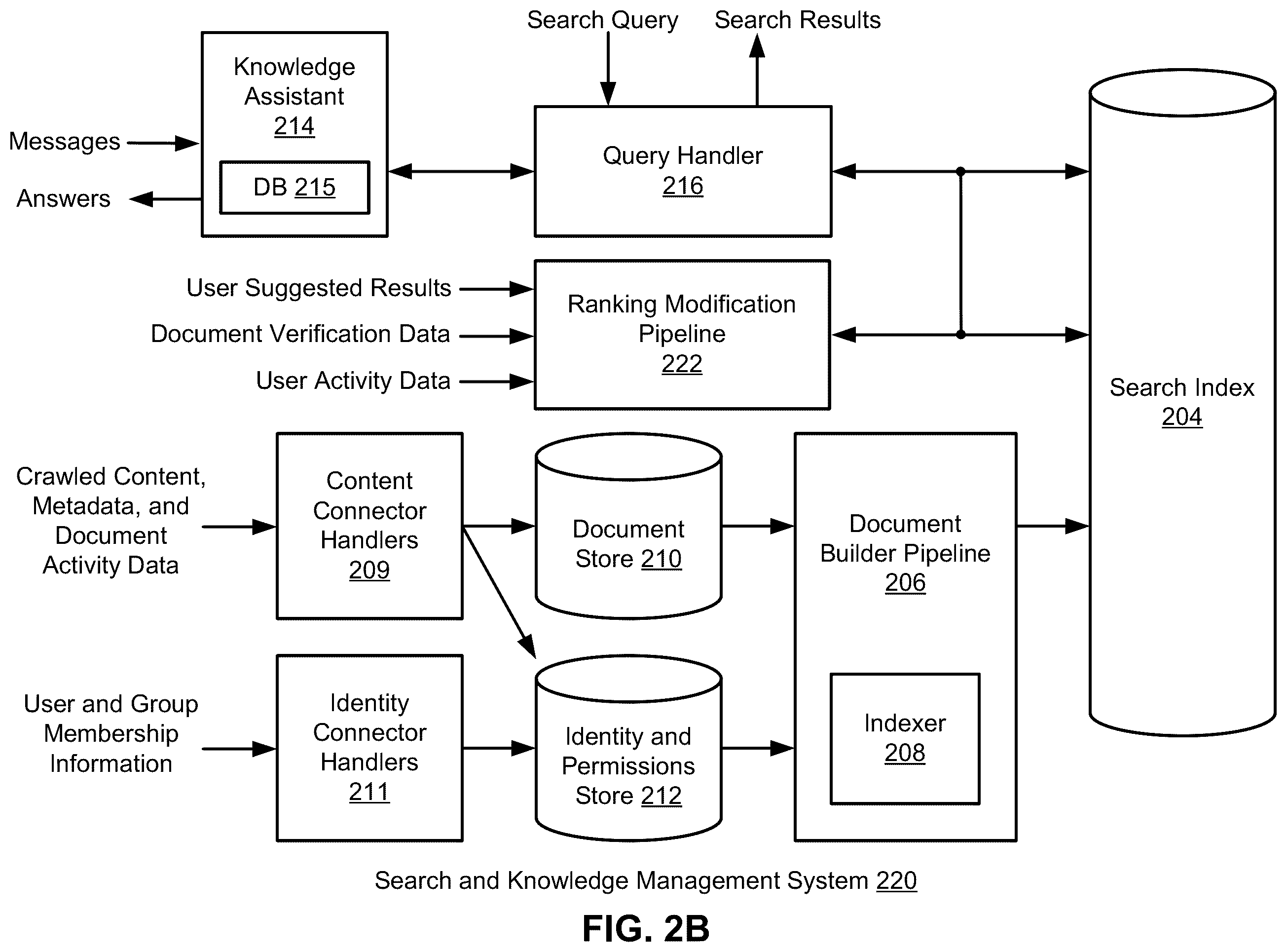 Patent US12367311 Figure 3 – Leveraging question and answer pair extraction from linked documents to improve permissions-aware automated responses
