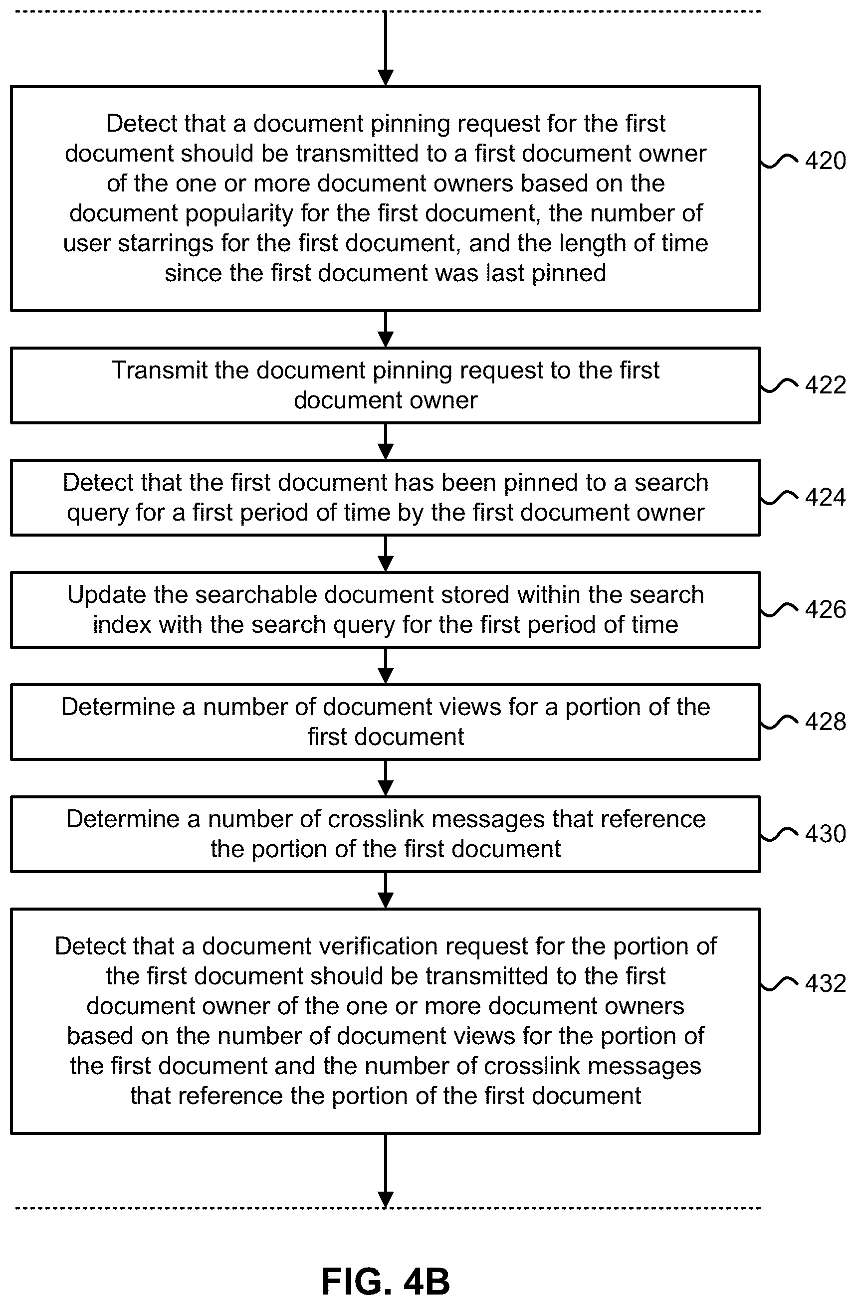 Patent US12367311 Figure 11 – Leveraging question and answer pair extraction from linked documents to improve permissions-aware automated responses