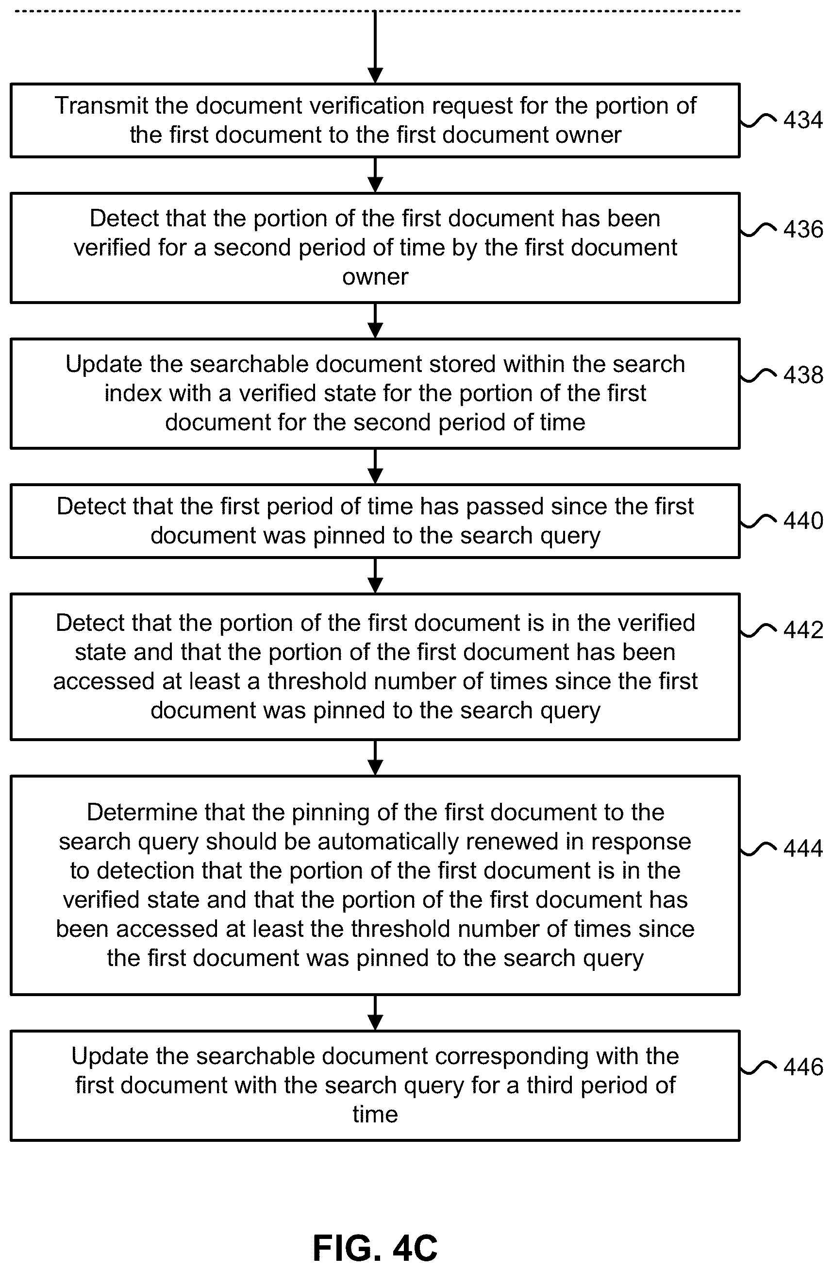 Patent US12367311 Figure 12 – Leveraging question and answer pair extraction from linked documents to improve permissions-aware automated responses