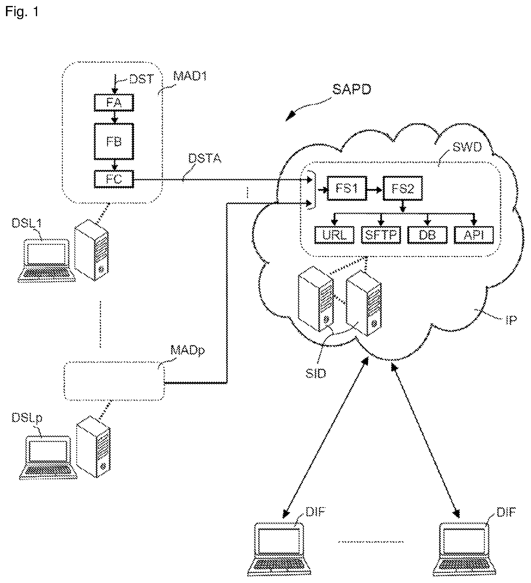 Patent US12367313 Figure 1 – Method and system for anonymisation of time series