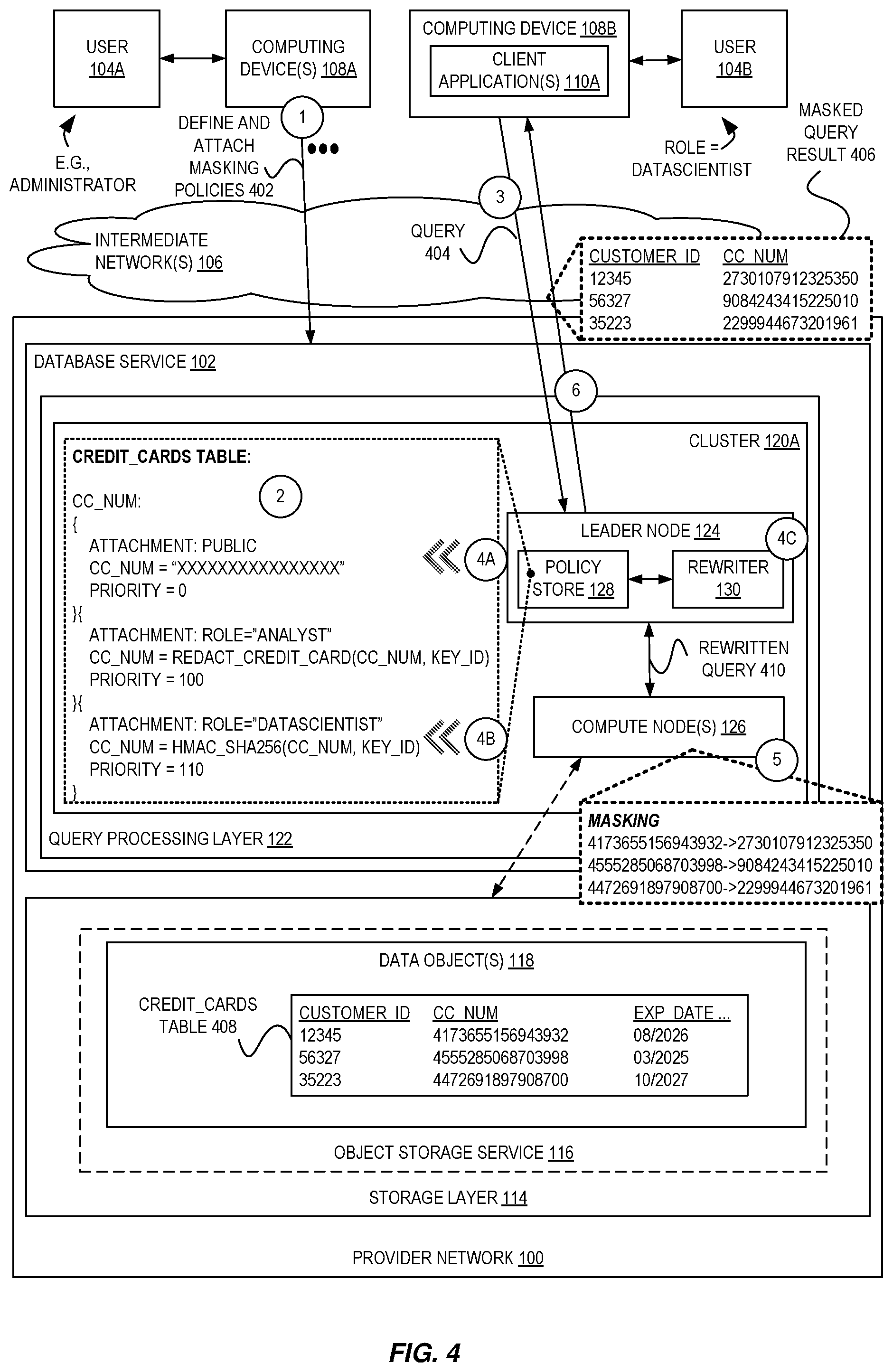 Patent US12367314 Figure 4 – Dynamic database redaction using protected secret material