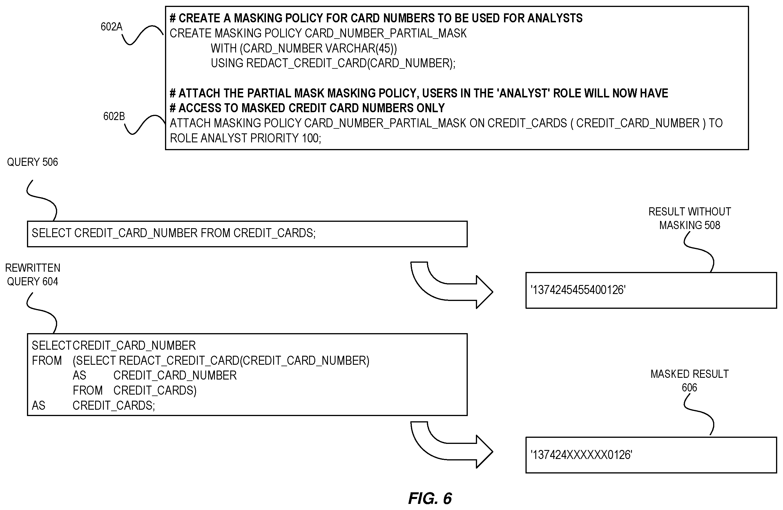 Patent US12367314 Figure 6 – Dynamic database redaction using protected secret material