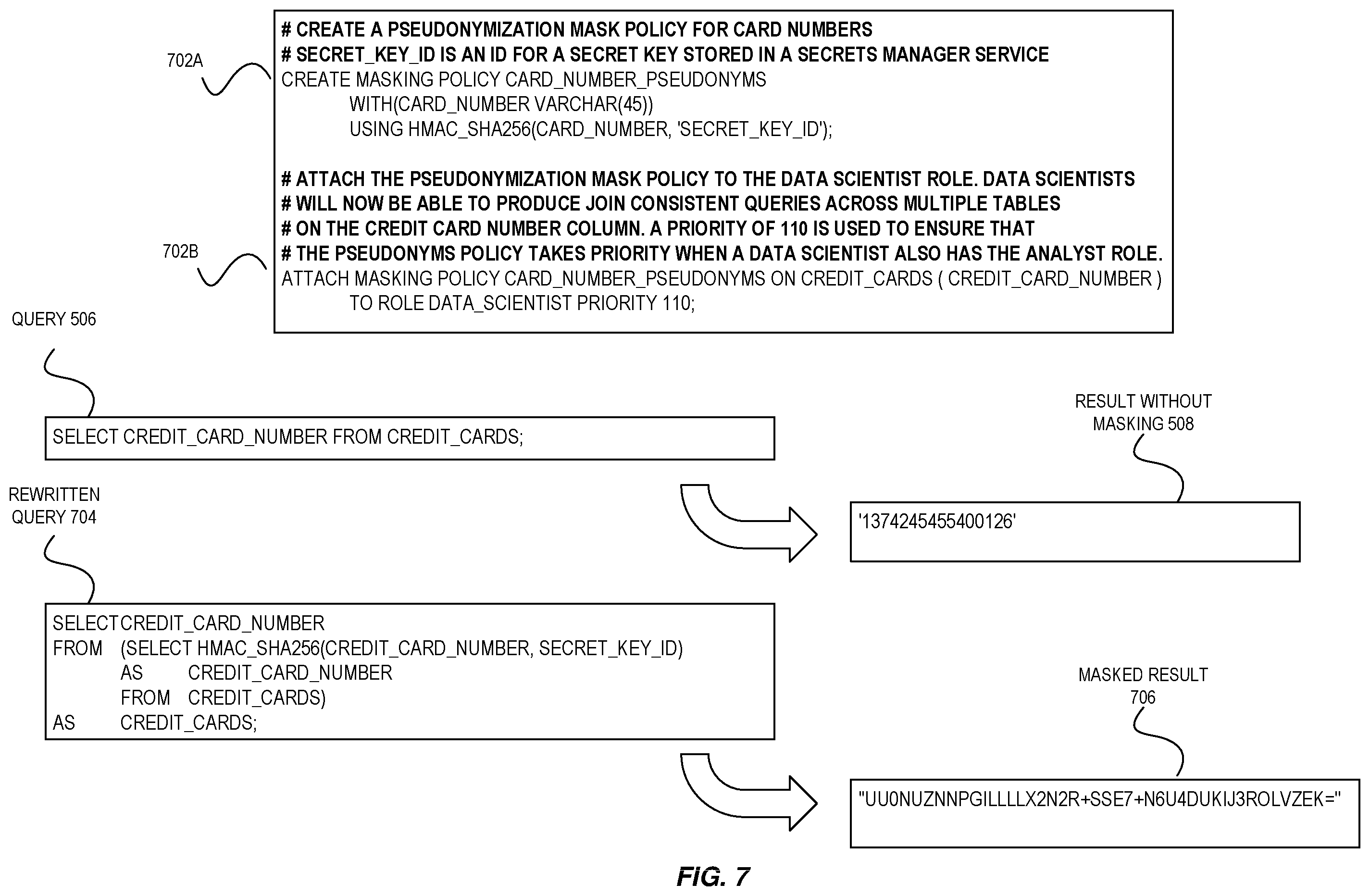 Patent US12367314 Figure 7 – Dynamic database redaction using protected secret material